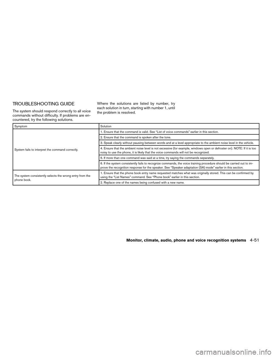 NISSAN ALTIMA HYBRID 2007 L32A / 4.G Owners Manual TROUBLESHOOTING GUIDE
The system should respond correctly to all voice
commands without difficulty. If problems are en-
countered, try the following solutions.Where the solutions are listed by number,