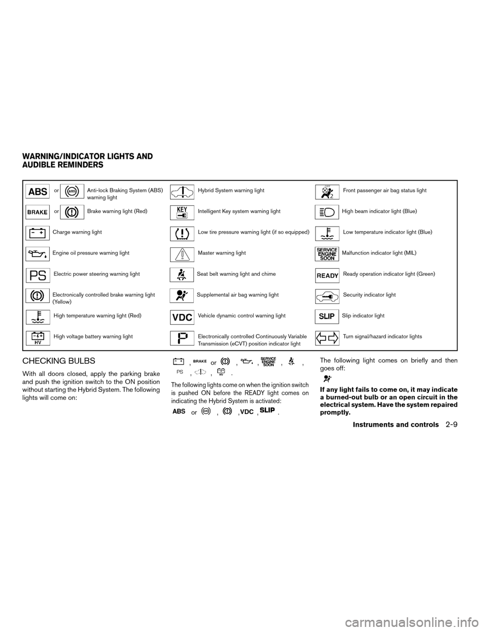 NISSAN ALTIMA HYBRID 2007 L32A / 4.G Manual Online orAnti-lock Braking System (ABS)
warning lightHybrid System warning lightFront passenger air bag status light
orBrake warning light (Red)Intelligent Key system warning lightHigh beam indicator light (