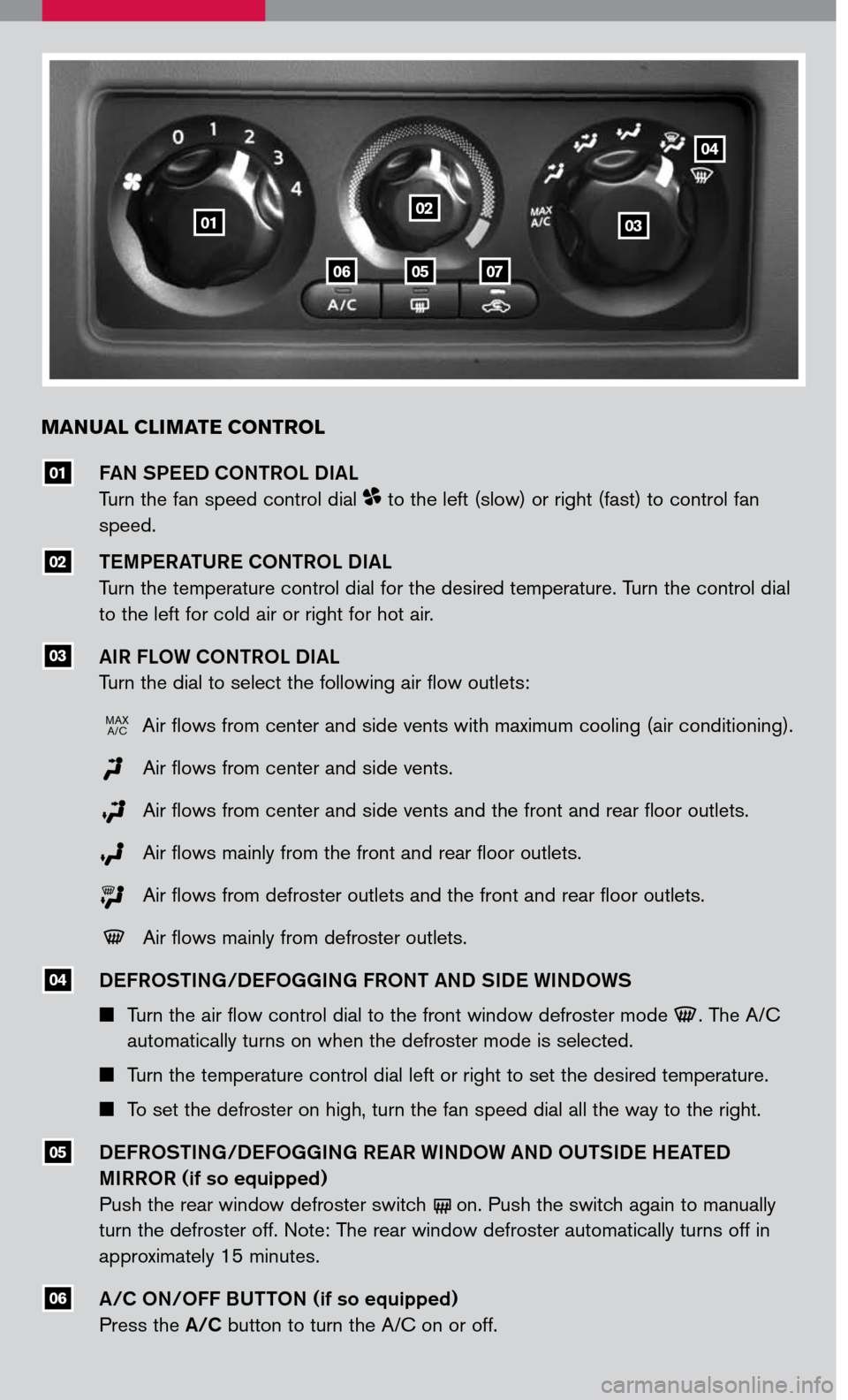 NISSAN FRONTIER 2007 D22 / 1.G Quick Reference Guide 
Manual  cli Mate  control
FAN SPEED CONTROL DIAL 
Turn the fan speed control dial  to the left (slow) or right (fast) to control fan 
speed. 
TEMPERATURE CONTROL DIAL 
Turn the temperature control di