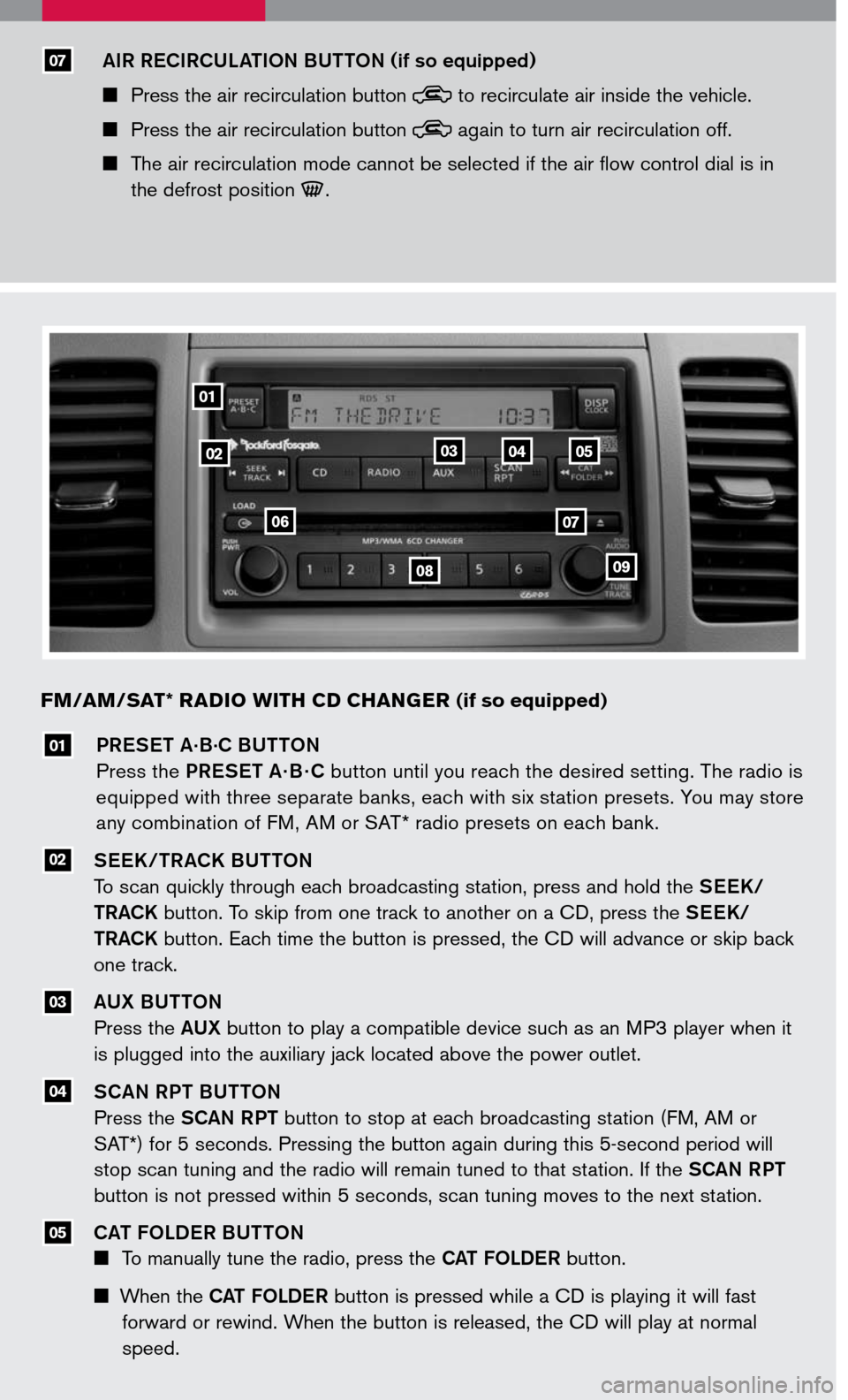 NISSAN FRONTIER 2007 D22 / 1.G Quick Reference Guide 
PRESET A.B.C BUTTON 
Press the PRESET A · B · C button until you reach the desired setting. The radio is 
equipped with three separate banks, each with six station presets. You may store 
any combi