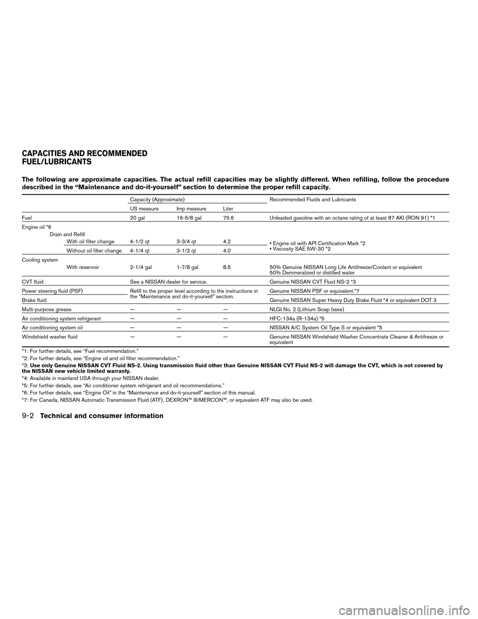 NISSAN MAXIMA 2007 A34 / 6.G Owners Manual The following are approximate capacities. The actual refill capacities may be slightly different. When refilling, follow the procedure
described in the “Maintenance and do-it-yourself” section to 