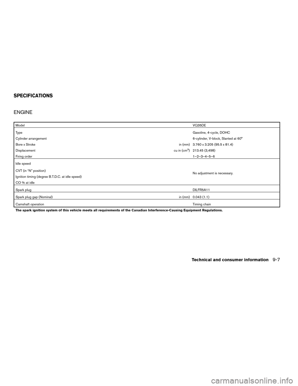 NISSAN MAXIMA 2007 A34 / 6.G Owners Manual ENGINE
ModelVQ35DE
TypeGasoline, 4-cycle, DOHC
Cylinder arrangement6-cylinder, V-block, Slanted at 60°
Bore x Strokein (mm) 3.760 x 3.205 (95.5 x 81.4)
Displacementcu in (cm
3) 213.45 (3,498)
Firing 