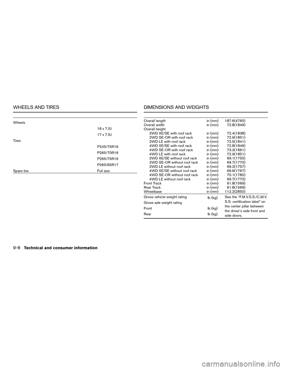 NISSAN PATHFINDER 2007 R51 / 3.G Owners Manual WHEELS AND TIRES
Wheels
16 x 7.0J
17 x 7.5J
Tires
P245/75R16
P265/70R16
P265/75R16
P265/65R17
Spare tire Full size
DIMENSIONS AND WEIGHTS
Overall length in (mm) 187.6(4765)
Overall width in (mm) 72.8(