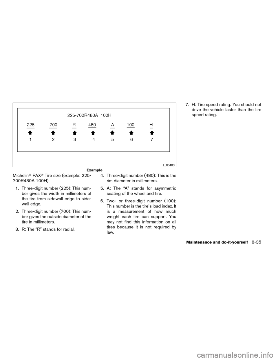 NISSAN QUEST 2007 V42 / 3.G Owners Manual MichelinTPAXTTire size (example: 225-
700R480A 100H)
1. Three-digit number (225): This num-
ber gives the width in millimeters of
the tire from sidewall edge to side-
wall edge.
2. Three-digit number NISSAN QUEST 2007 V42 / 3.G Owners Manual MichelinTPAXTTire size (example: 225-
700R480A 100H)
1. Three-digit number (225): This num-
ber gives the width in millimeters of
the tire from sidewall edge to side-
wall edge.
2. Three-digit number