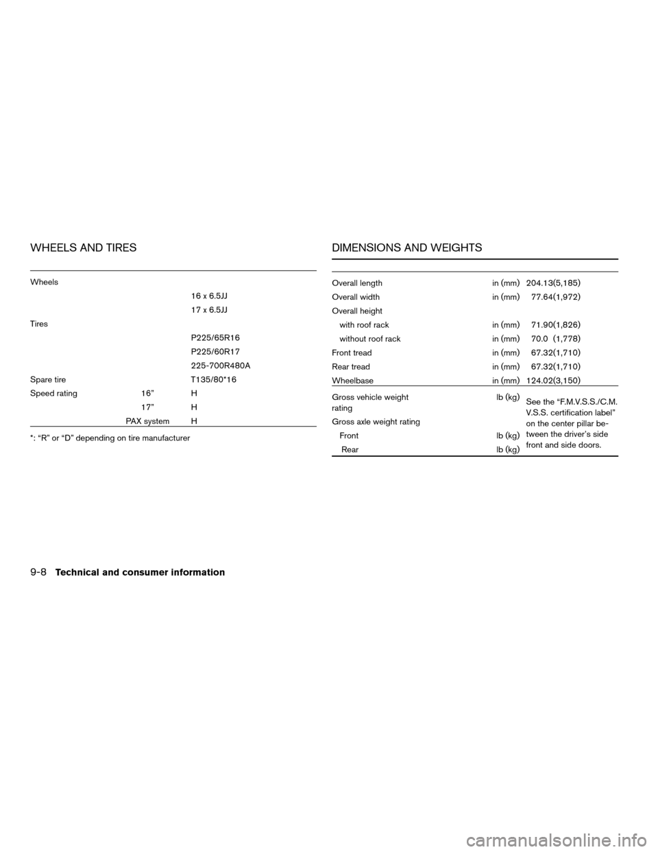 NISSAN QUEST 2007 V42 / 3.G Owners Manual WHEELS AND TIRES
Wheels
16 x 6.5JJ
17 x 6.5JJ
Tires
P225/65R16
P225/60R17
225-700R480A
Spare tire T135/80*16
Speed rating 16” H
17” H
PAX system H
*: “R” or “D” depending on tire manufactu