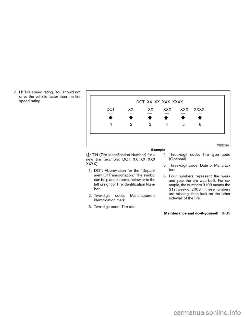 NISSAN TITAN 2007 1.G Owners Manual 7. H: Tire speed rating. You should not
drive the vehicle faster than the tire
speed rating.
s2TIN (Tire Identification Number) for a
new tire (example: DOT XX XX XXX
XXXX)
1. DOT: Abbreviation for th