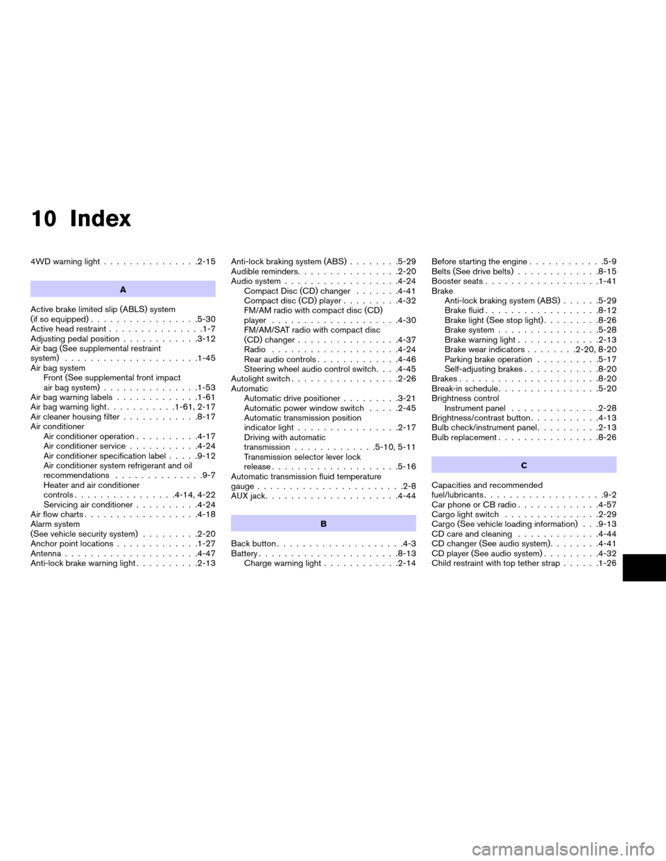 NISSAN TITAN 2007 1.G Owners Manual 10 Index
4WD warning light...............2-15
A
Active brake limited slip (ABLS) system
(if so equipped).................5-30
Active head restraint...............1-7
Adjusting pedal position..........