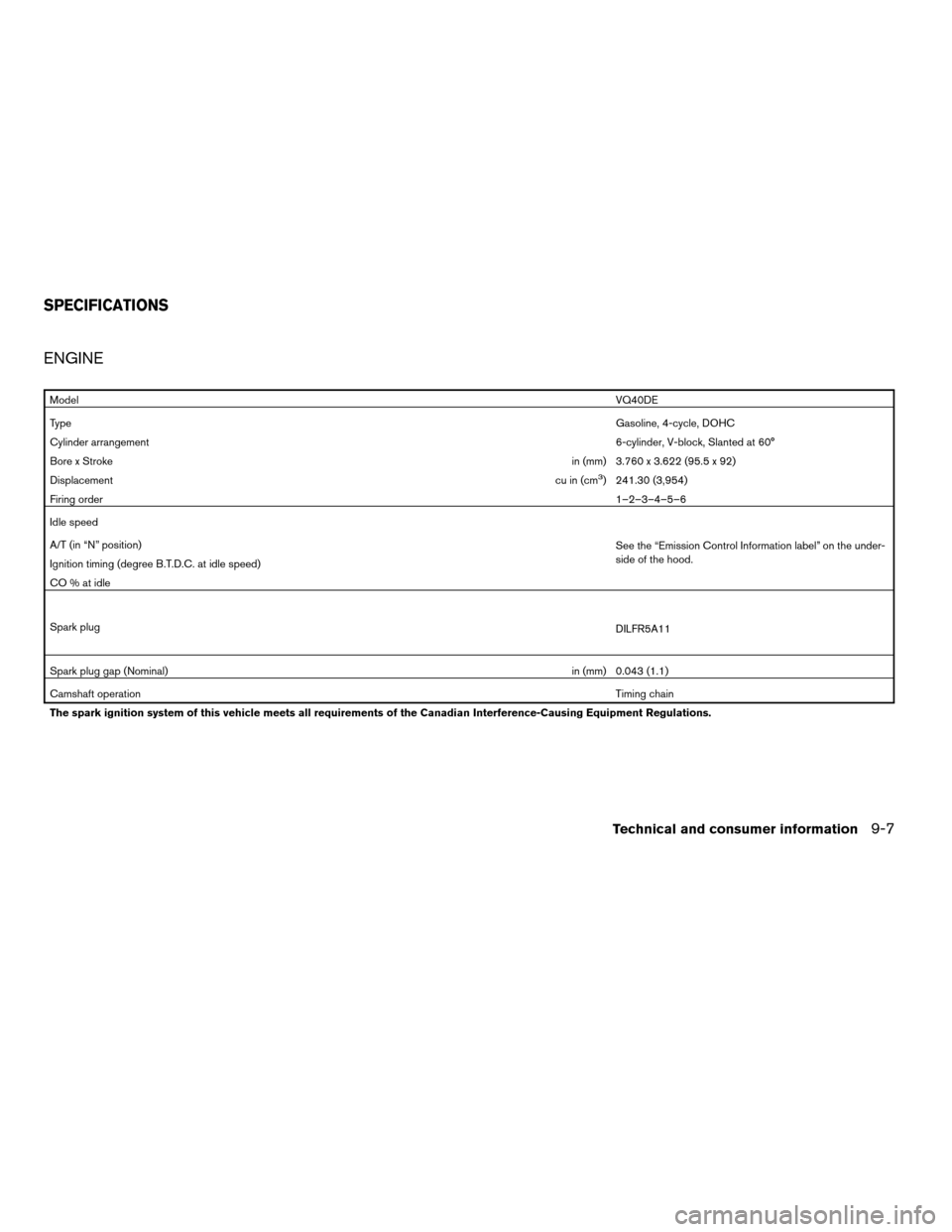 NISSAN XTERRA 2007 N50 / 2.G Owners Manual ENGINE
ModelVQ40DE
TypeGasoline, 4-cycle, DOHC
Cylinder arrangement6-cylinder, V-block, Slanted at 60°
Bore x Strokein (mm) 3.760 x 3.622 (95.5 x 92)
Displacementcu in (cm
3) 241.30 (3,954)
Firing or