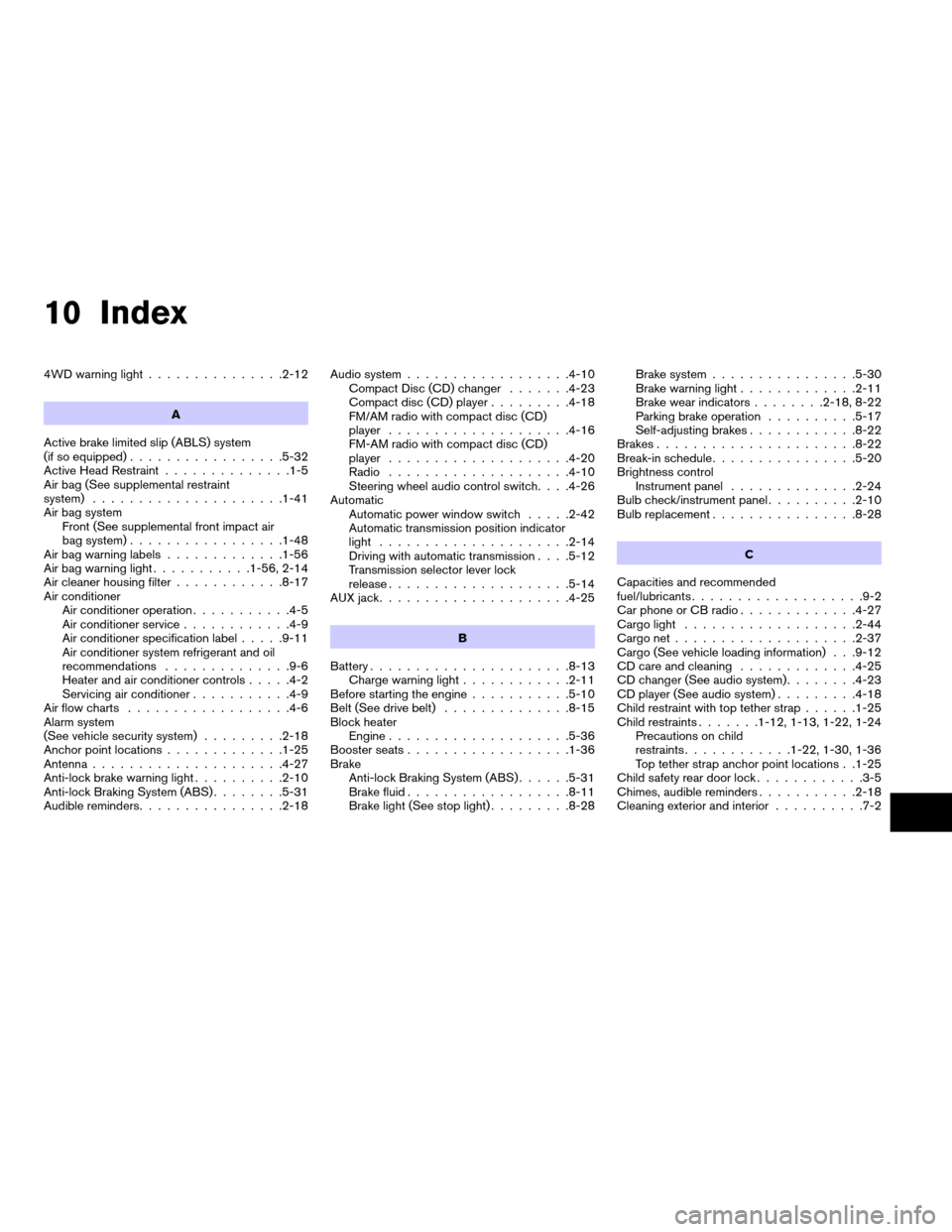 NISSAN XTERRA 2007 N50 / 2.G Service Manual 10 Index
4WD warning light...............2-12
A
Active brake limited slip (ABLS) system
(if so equipped).................5-32
Active Head Restraint..............1-5
Air bag (See supplemental restraint
