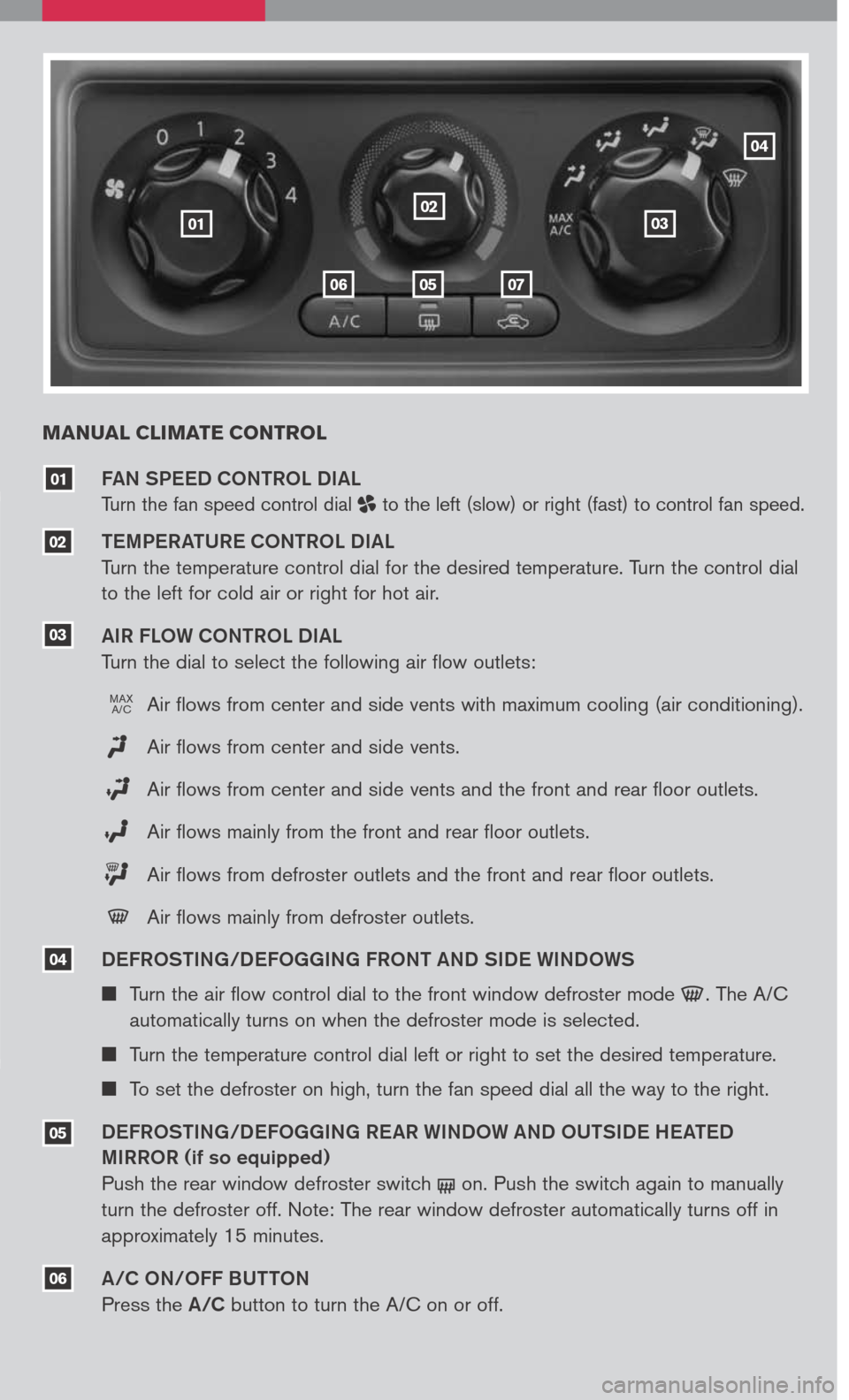 NISSAN XTERRA 2007 N50 / 2.G Quick Reference Guide 
MANUAL CLIMATE CONTROL
FAN SPEED CONTROL DIAL 
Turn the fan speed control dial  to the left (slow) or right (fast) to control fan speed. 
TEMPERATURE CONTROL DIAL 
Turn the temperature control dial f
