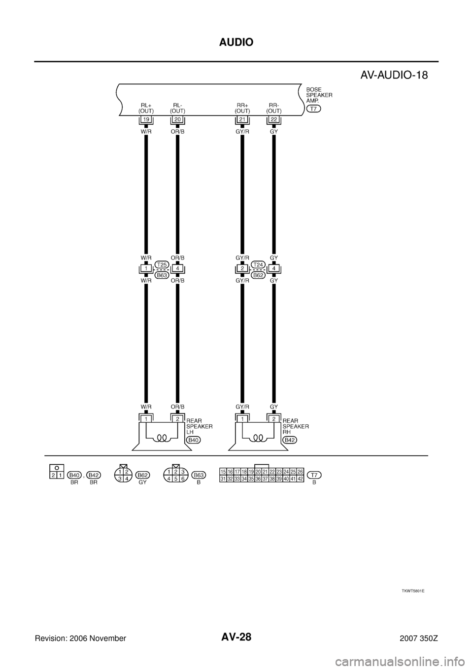 NISSAN 350Z 2007 Z33 Audio Visual, Navigation And Telephone System AV-28
AUDIO
Revision: 2006 November2007 350Z
TKWT5801E 