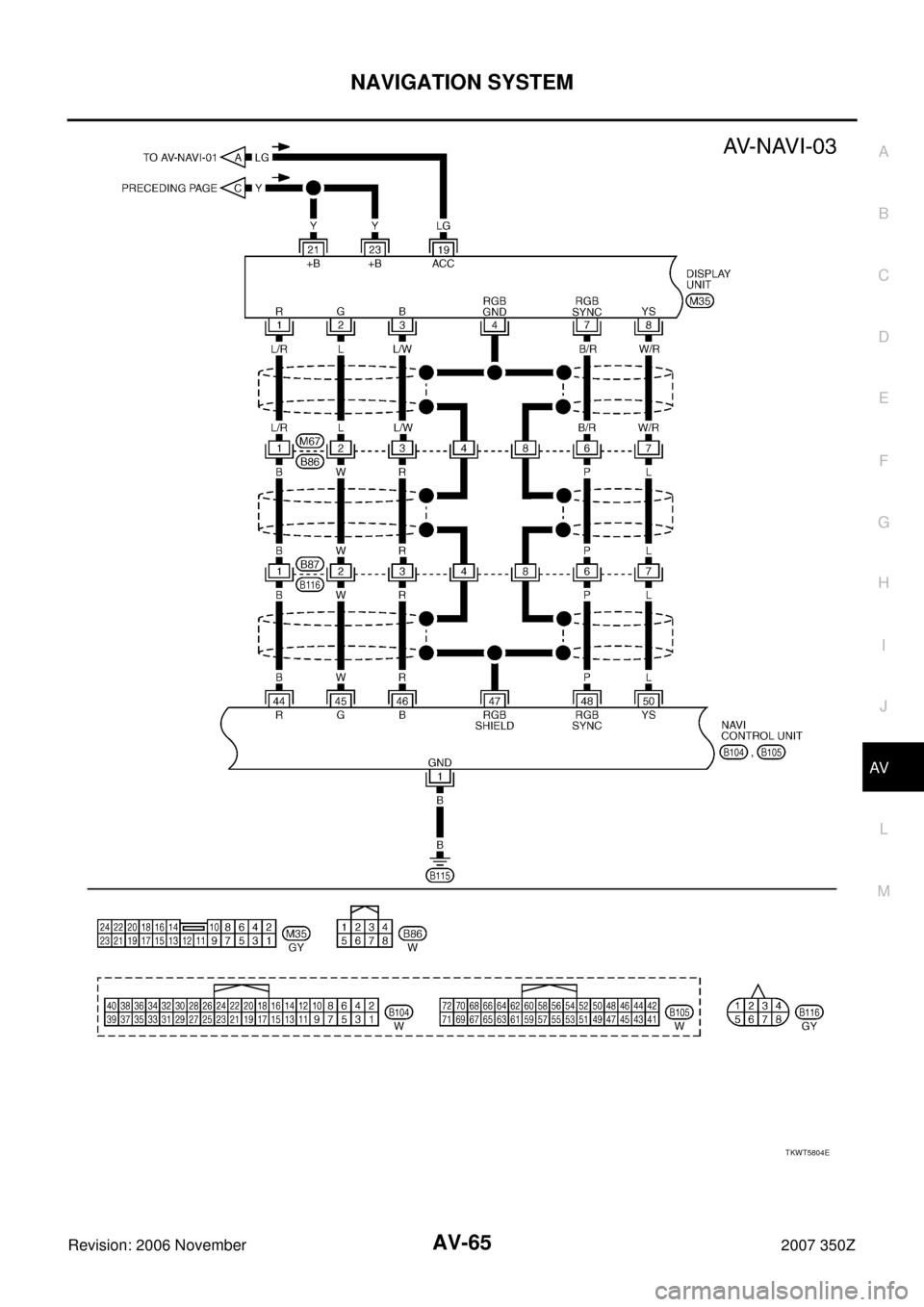 NISSAN 350Z 2007 Z33 Audio Visual, Navigation And Telephone System NAVIGATION SYSTEM
AV-65
C
D
E
F
G
H
I
J
L
MA
B
AV
Revision: 2006 November2007 350Z
TKWT5804E 