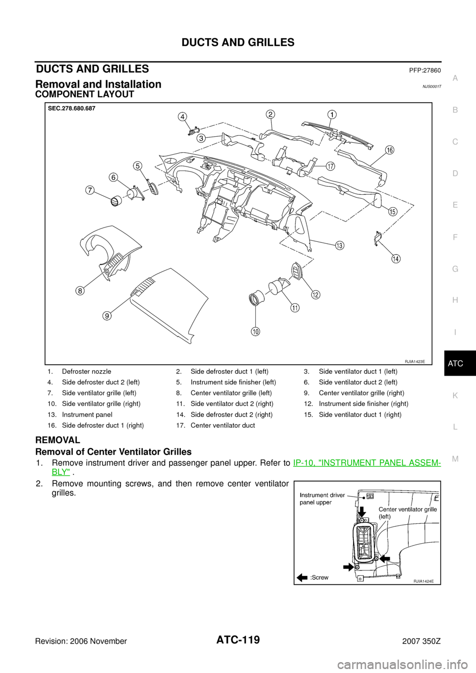 NISSAN 350Z 2007 Z33 Automatic Air Conditioner Workshop Manual DUCTS AND GRILLES
ATC-119
C
D
E
F
G
H
I
K
L
MA
B
AT C
Revision: 2006 November2007 350Z
DUCTS AND GRILLESPFP:27860
Removal and InstallationNJS0001T
COMPONENT LAYOUT
REMOVAL
Removal of Center Ventilator