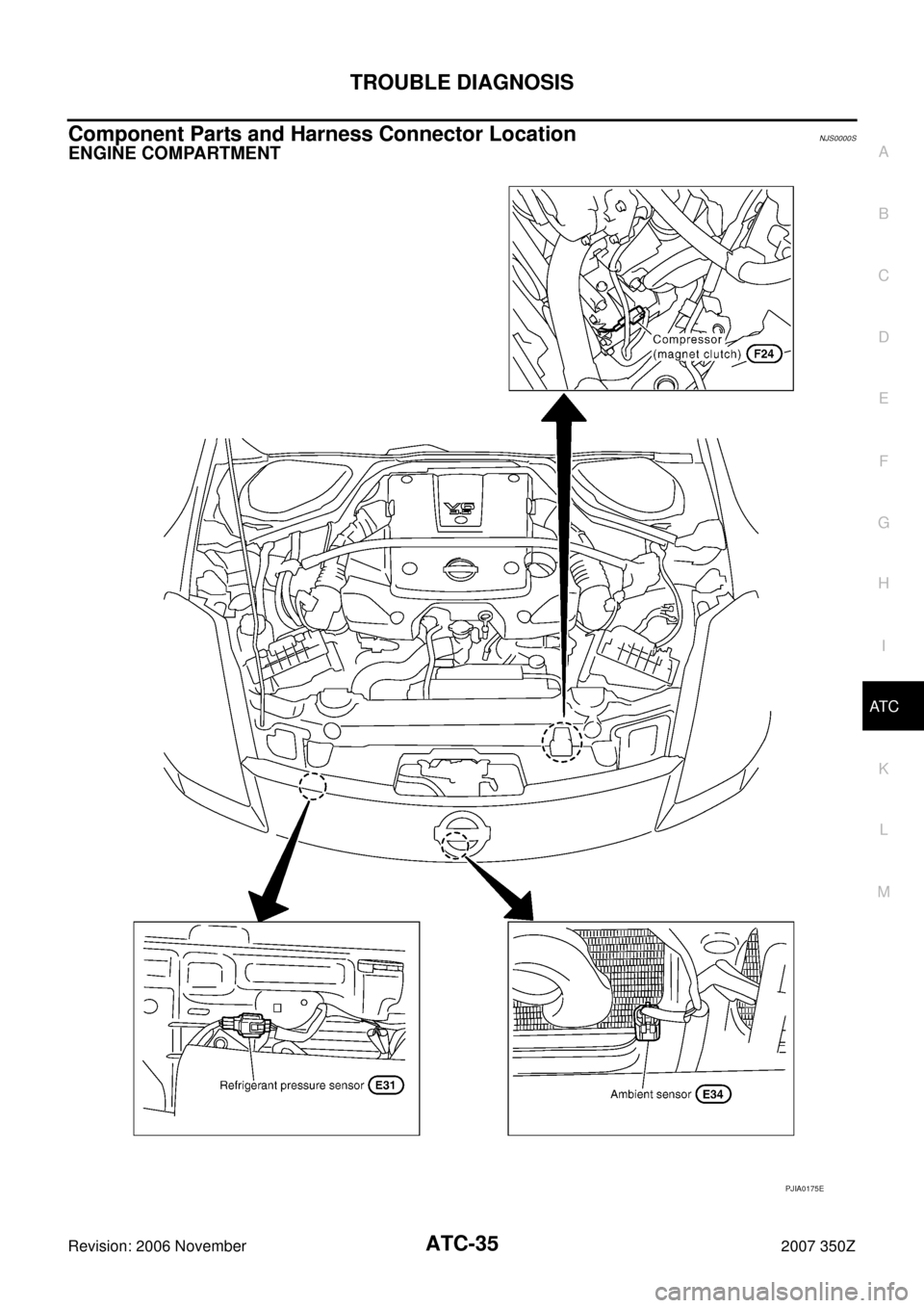 NISSAN 350Z 2007 Z33 Automatic Air Conditioner Owners Guide TROUBLE DIAGNOSIS
ATC-35
C
D
E
F
G
H
I
K
L
MA
B
AT C
Revision: 2006 November2007 350Z
Component Parts and Harness Connector LocationNJS0000S
ENGINE COMPARTMENT
PJIA0175E 