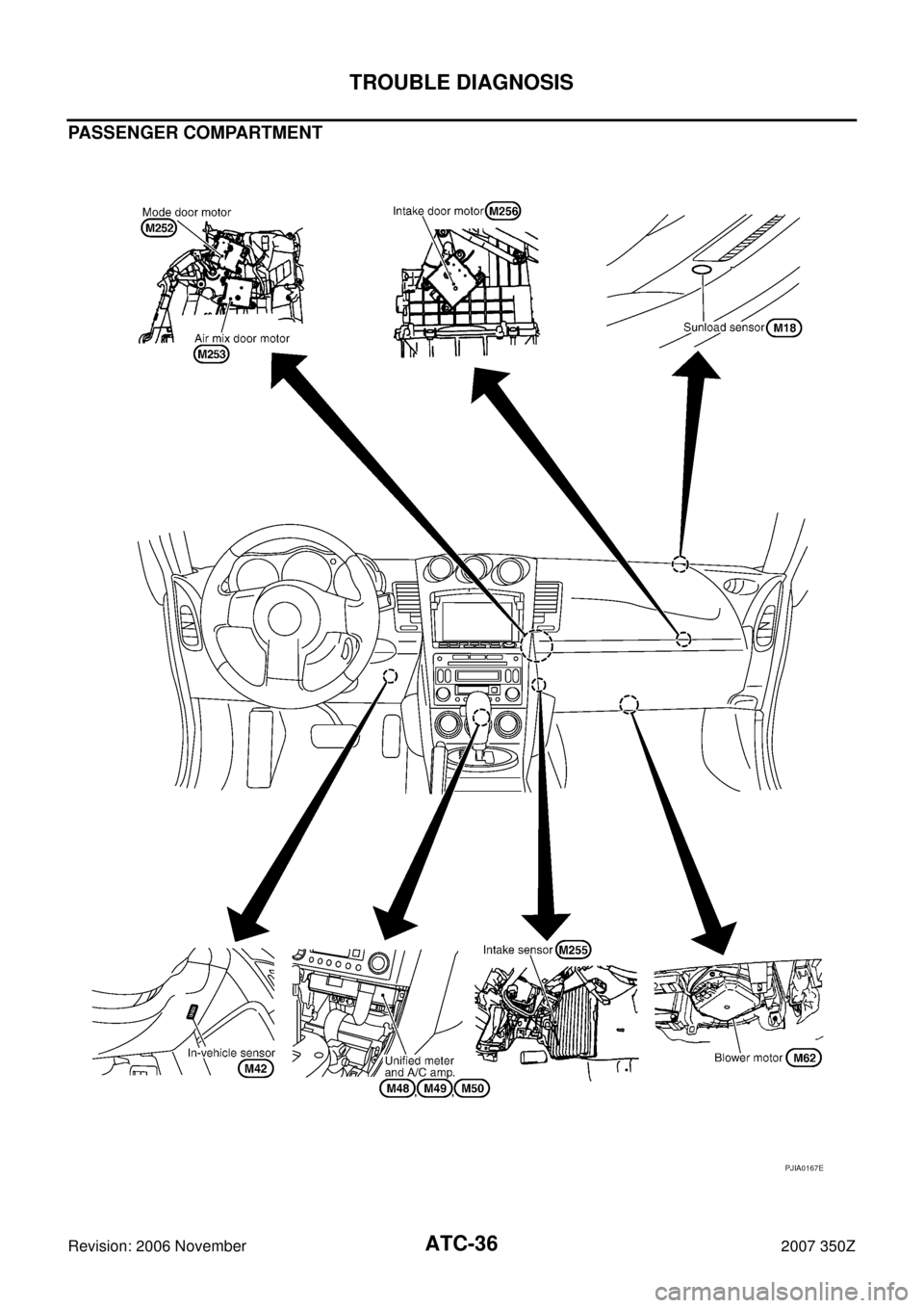 NISSAN 350Z 2007 Z33 Automatic Air Conditioner Owners Guide ATC-36
TROUBLE DIAGNOSIS
Revision: 2006 November2007 350Z
PASSENGER COMPARTMENT
PJIA0167E 