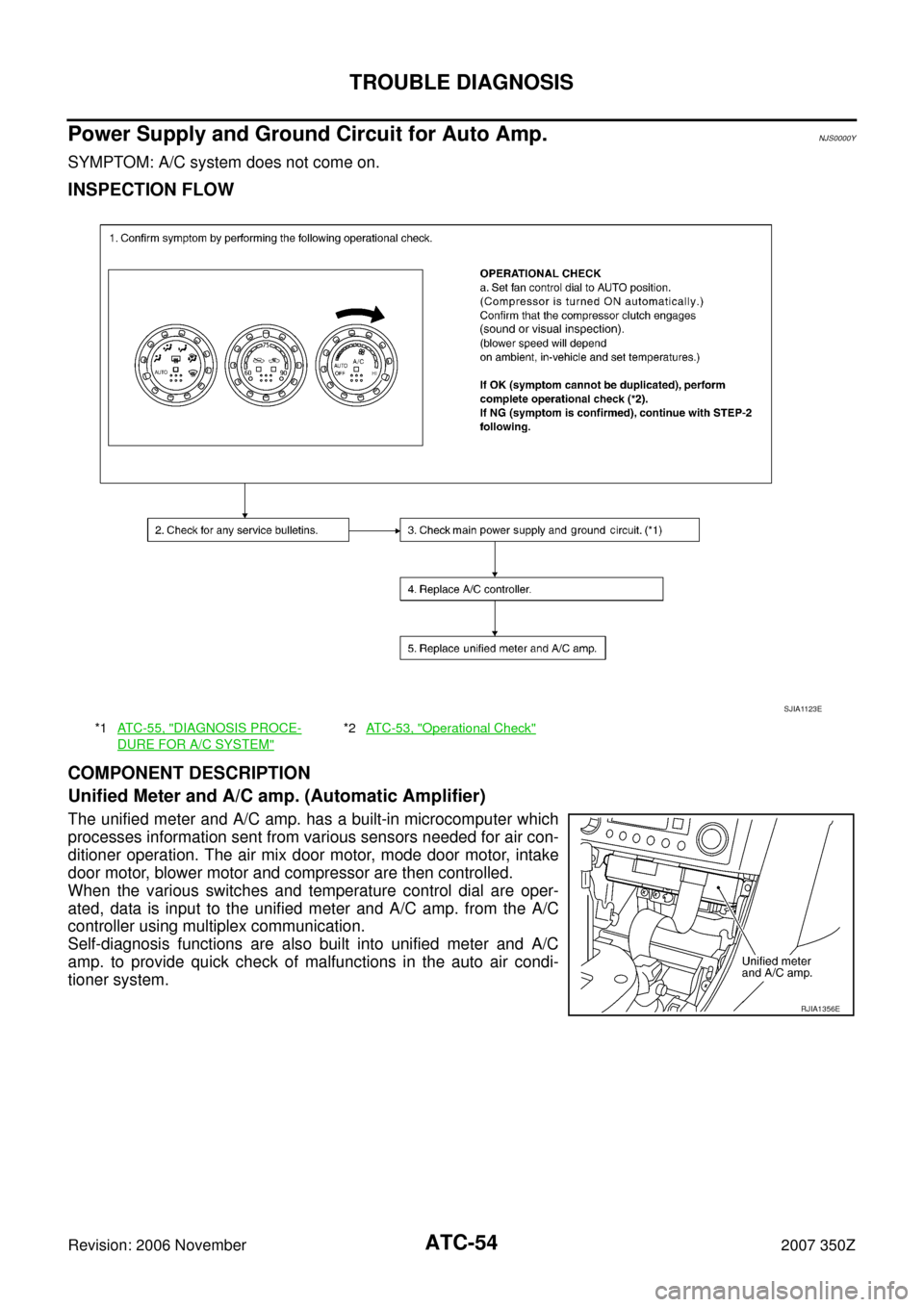 NISSAN 350Z 2007 Z33 Automatic Air Conditioner User Guide ATC-54
TROUBLE DIAGNOSIS
Revision: 2006 November2007 350Z
Power Supply and Ground Circuit for Auto Amp.NJS0000Y
SYMPTOM: A/C system does not come on.
INSPECTION FLOW
COMPONENT DESCRIPTION
Unified Mete