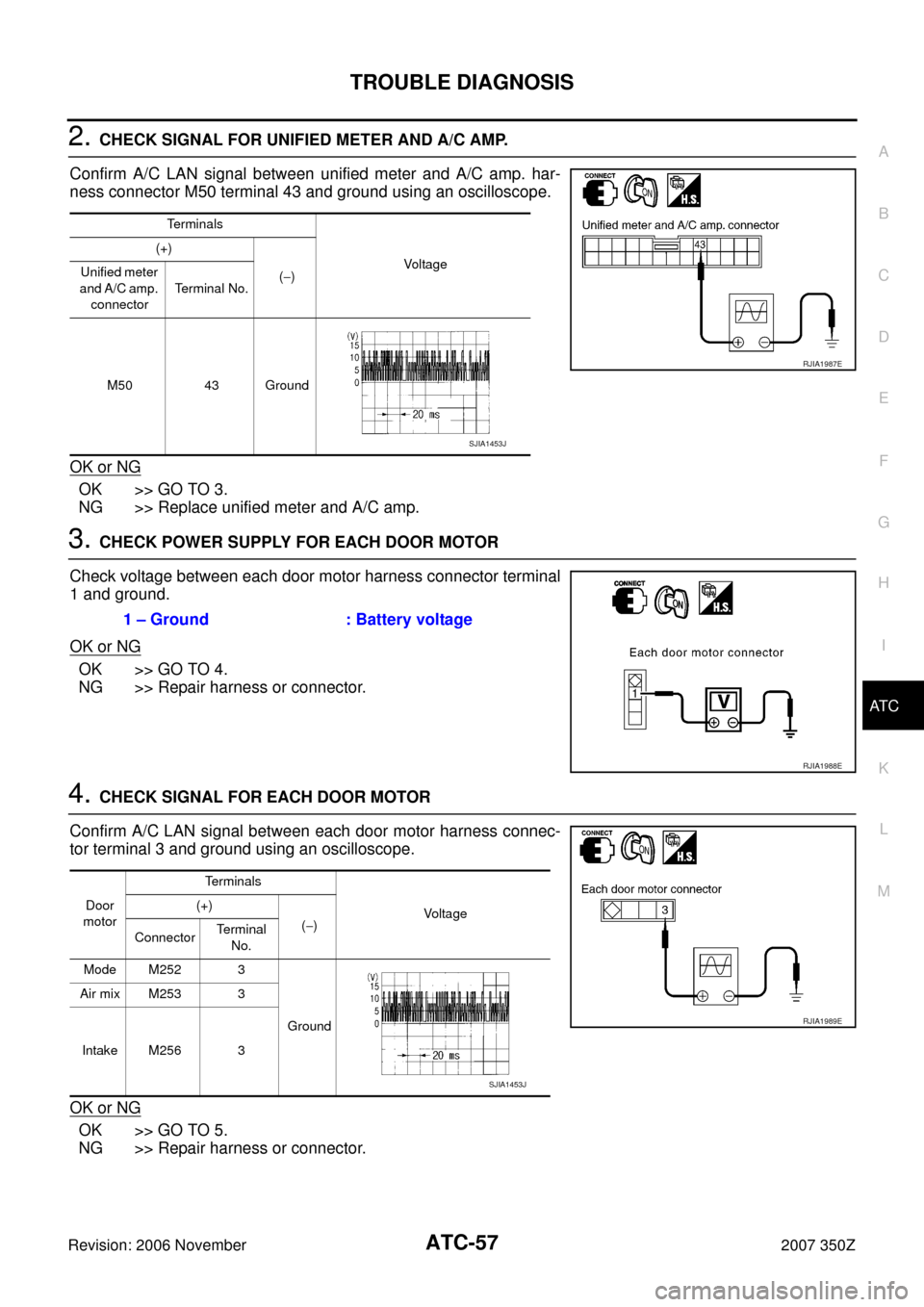 NISSAN 350Z 2007 Z33 Automatic Air Conditioner Repair Manual TROUBLE DIAGNOSIS
ATC-57
C
D
E
F
G
H
I
K
L
MA
B
AT C
Revision: 2006 November2007 350Z
2. CHECK SIGNAL FOR UNIFIED METER AND A/C AMP.
Confirm A/C LAN signal between unified meter and A/C amp. har-
ness