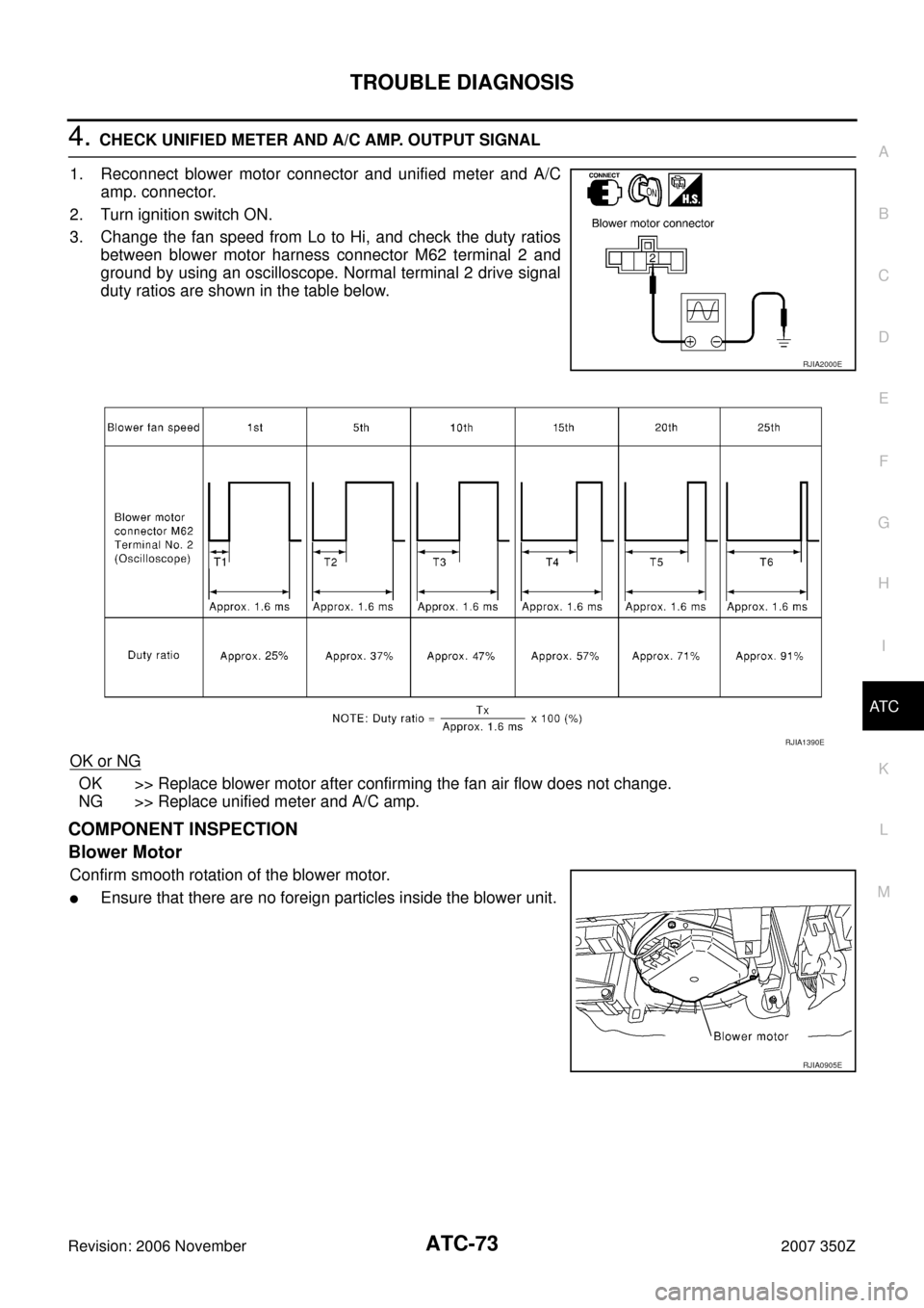 NISSAN 350Z 2007 Z33 Automatic Air Conditioner Manual PDF TROUBLE DIAGNOSIS
ATC-73
C
D
E
F
G
H
I
K
L
MA
B
AT C
Revision: 2006 November2007 350Z
4. CHECK UNIFIED METER AND A/C AMP. OUTPUT SIGNAL
1. Reconnect blower motor connector and unified meter and A/C
am NISSAN 350Z 2007 Z33 Automatic Air Conditioner Manual PDF TROUBLE DIAGNOSIS
ATC-73
C
D
E
F
G
H
I
K
L
MA
B
AT C
Revision: 2006 November2007 350Z
4. CHECK UNIFIED METER AND A/C AMP. OUTPUT SIGNAL
1. Reconnect blower motor connector and unified meter and A/C
am