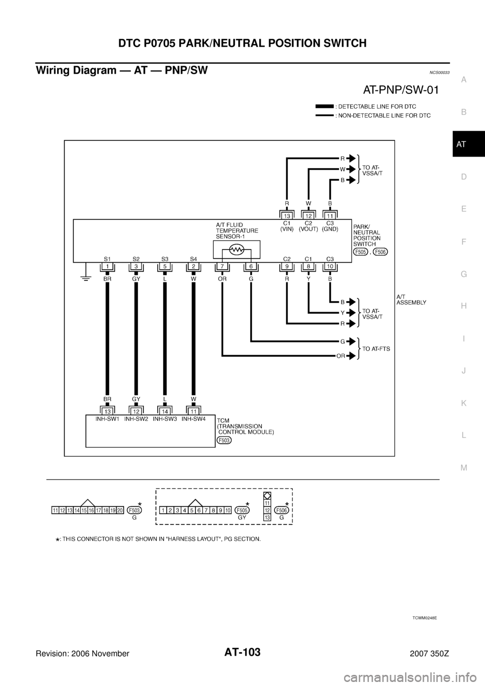 NISSAN 350Z 2007 Z33 Automatic Transmission Workshop Manual DTC P0705 PARK/NEUTRAL POSITION SWITCH
AT-103
D
E
F
G
H
I
J
K
L
MA
B
AT
Revision: 2006 November2007 350Z
Wiring Diagram — AT — PNP/SWNCS00033
TCWM0248E 