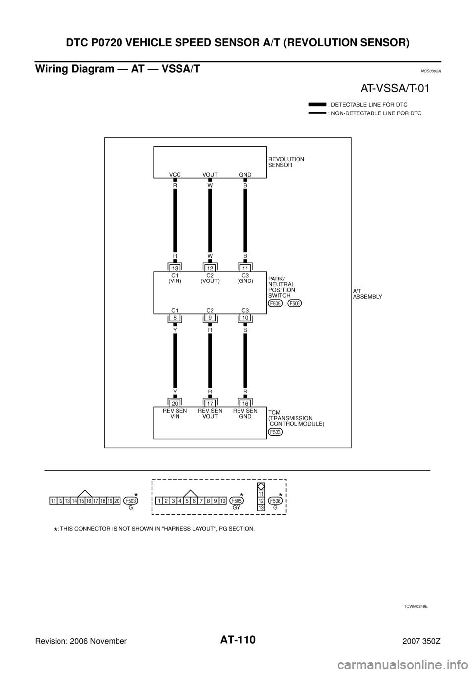 NISSAN 350Z 2007 Z33 Automatic Transmission Workshop Manual AT-110
DTC P0720 VEHICLE SPEED SENSOR A/T (REVOLUTION SENSOR)
Revision: 2006 November2007 350Z
Wiring Diagram — AT — VSSA/TNCS0003A
TCWM0249E 