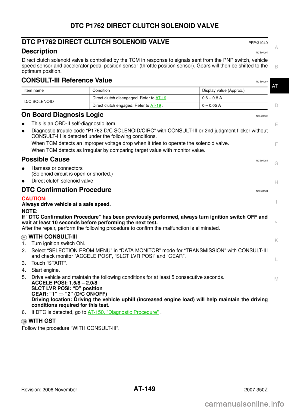 NISSAN 350Z 2007 Z33 Automatic Transmission Workshop Manual DTC P1762 DIRECT CLUTCH SOLENOID VALVE
AT-149
D
E
F
G
H
I
J
K
L
MA
B
AT
Revision: 2006 November2007 350Z
DTC P1762 DIRECT CLUTCH SOLENOID VALVEPFP:31940
DescriptionNCS00060
Direct clutch solenoid valv