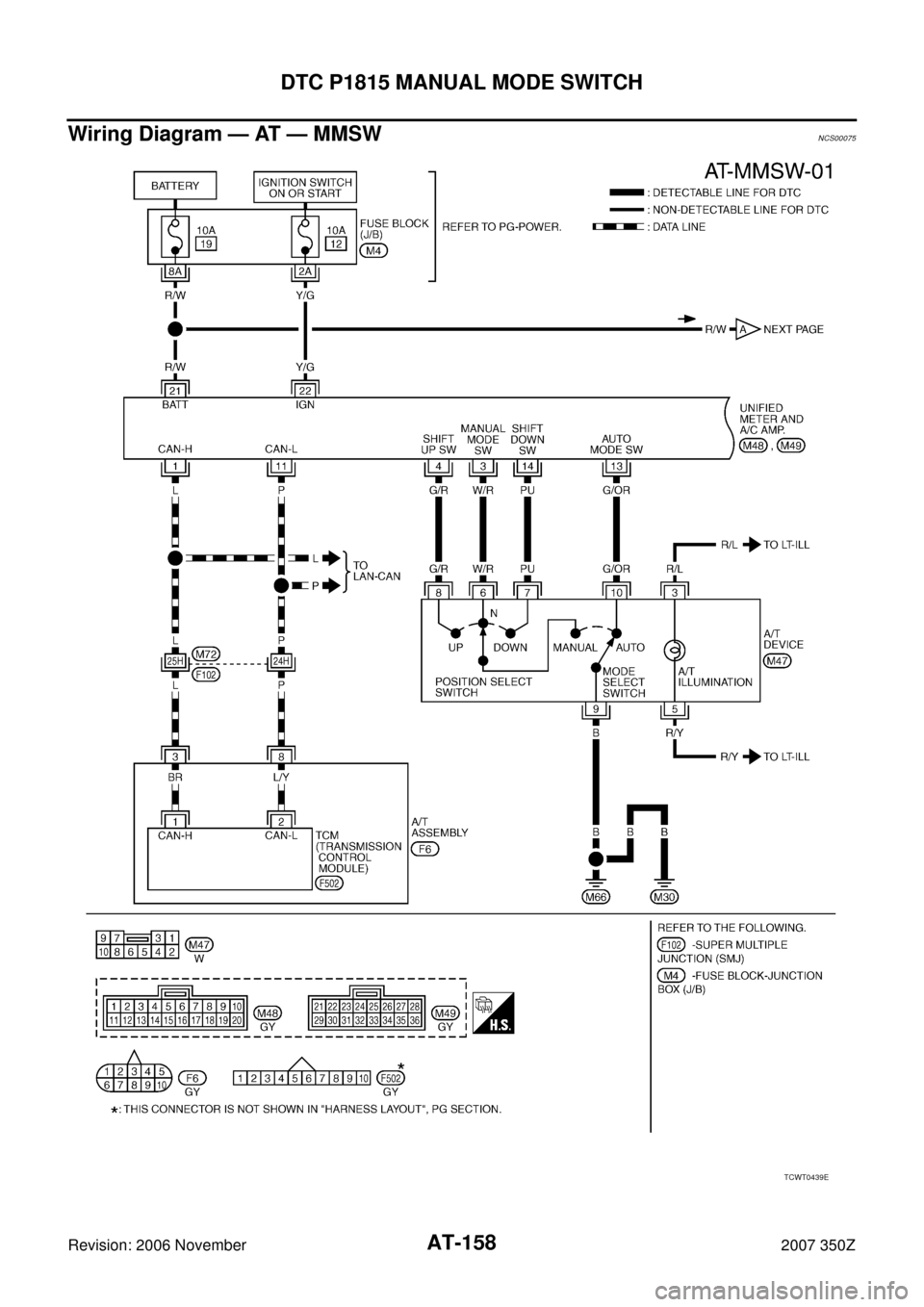 NISSAN 350Z 2007 Z33 Automatic Transmission Workshop Manual AT-158
DTC P1815 MANUAL MODE SWITCH
Revision: 2006 November2007 350Z
Wiring Diagram — AT — MMSWNCS00075
TCWT0439E 
