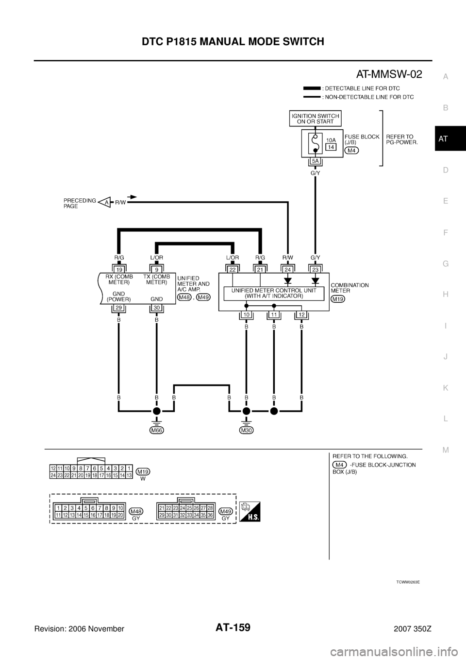 NISSAN 350Z 2007 Z33 Automatic Transmission Workshop Manual DTC P1815 MANUAL MODE SWITCH
AT-159
D
E
F
G
H
I
J
K
L
MA
B
AT
Revision: 2006 November2007 350Z
TCWM0263E 