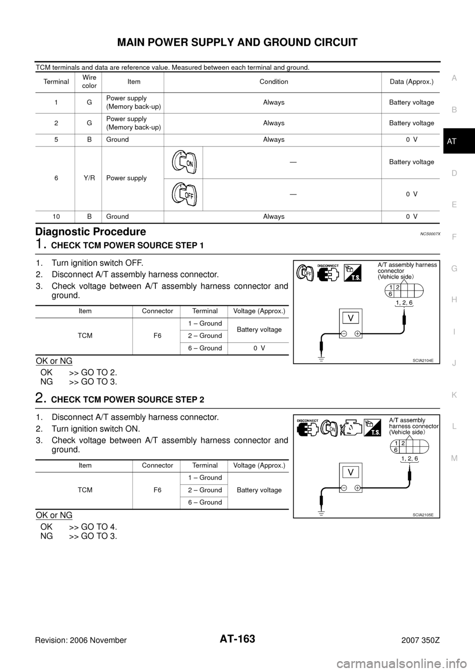 NISSAN 350Z 2007 Z33 Automatic Transmission Workshop Manual MAIN POWER SUPPLY AND GROUND CIRCUIT
AT-163
D
E
F
G
H
I
J
K
L
MA
B
AT
Revision: 2006 November2007 350Z
TCM terminals and data are reference value. Measured between each terminal and ground.
Diagnostic