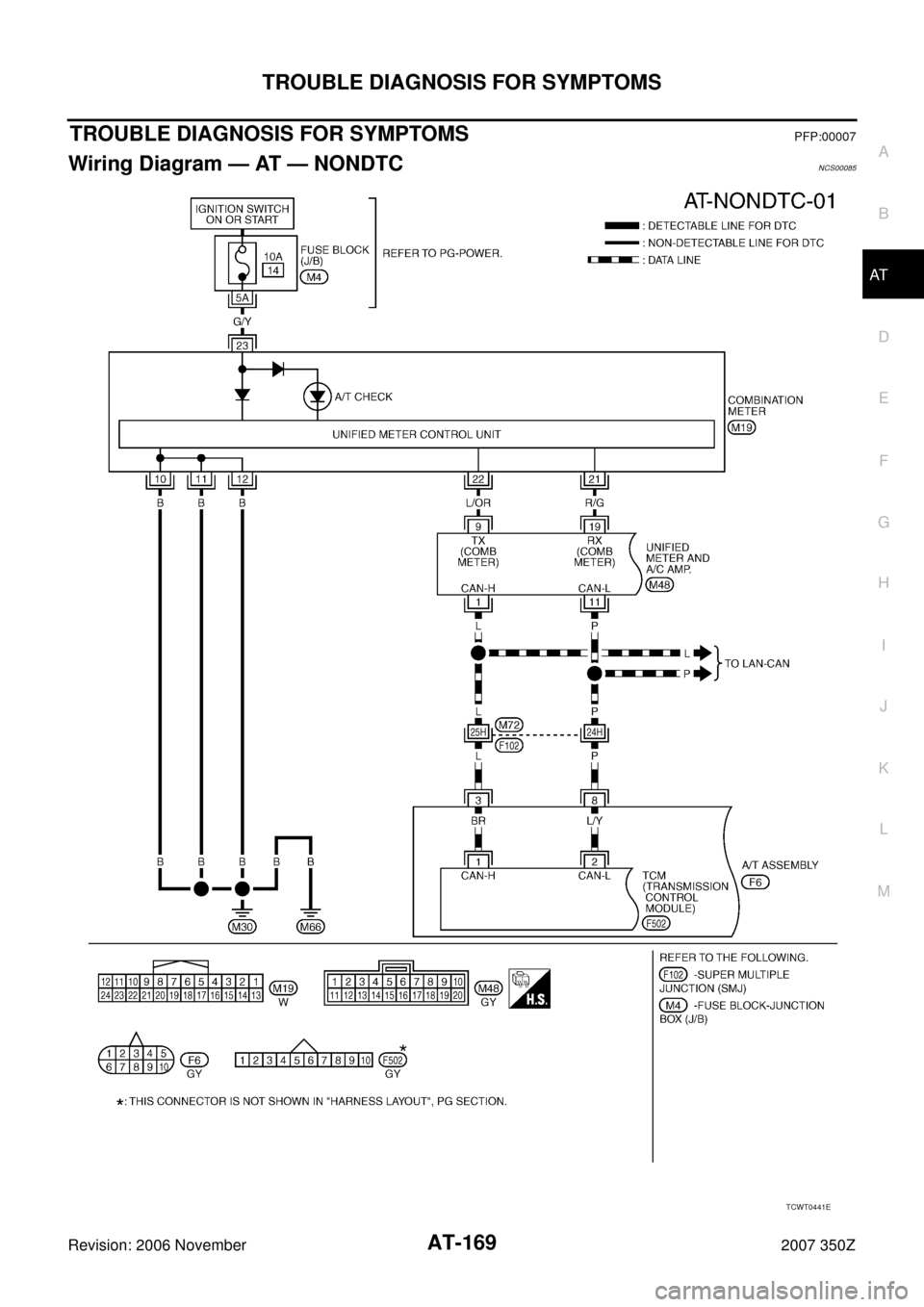 NISSAN 350Z 2007 Z33 Automatic Transmission Workshop Manual TROUBLE DIAGNOSIS FOR SYMPTOMS
AT-169
D
E
F
G
H
I
J
K
L
MA
B
AT
Revision: 2006 November2007 350Z
TROUBLE DIAGNOSIS FOR SYMPTOMSPFP:00007
Wiring Diagram — AT — NONDTCNCS00085
TCWT0441E 