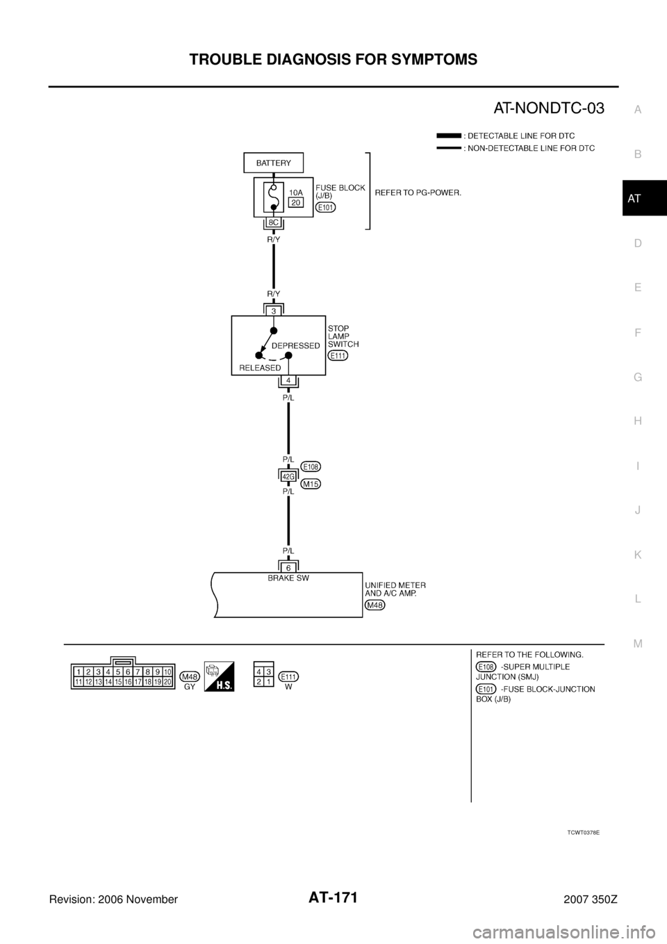 NISSAN 350Z 2007 Z33 Automatic Transmission Workshop Manual TROUBLE DIAGNOSIS FOR SYMPTOMS
AT-171
D
E
F
G
H
I
J
K
L
MA
B
AT
Revision: 2006 November2007 350Z
TCWT0378E 