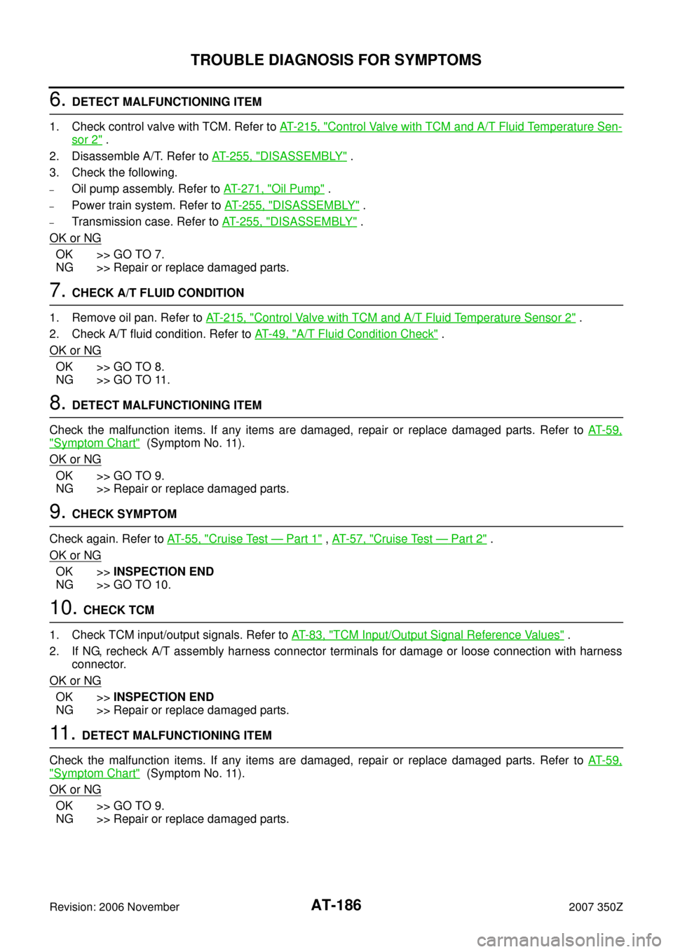 NISSAN 350Z 2007 Z33 Automatic Transmission Workshop Manual AT-186
TROUBLE DIAGNOSIS FOR SYMPTOMS
Revision: 2006 November2007 350Z
6. DETECT MALFUNCTIONING ITEM
1. Check control valve with TCM. Refer to AT- 2 1 5 ,  "
Control Valve with TCM and A/T Fluid Tempe