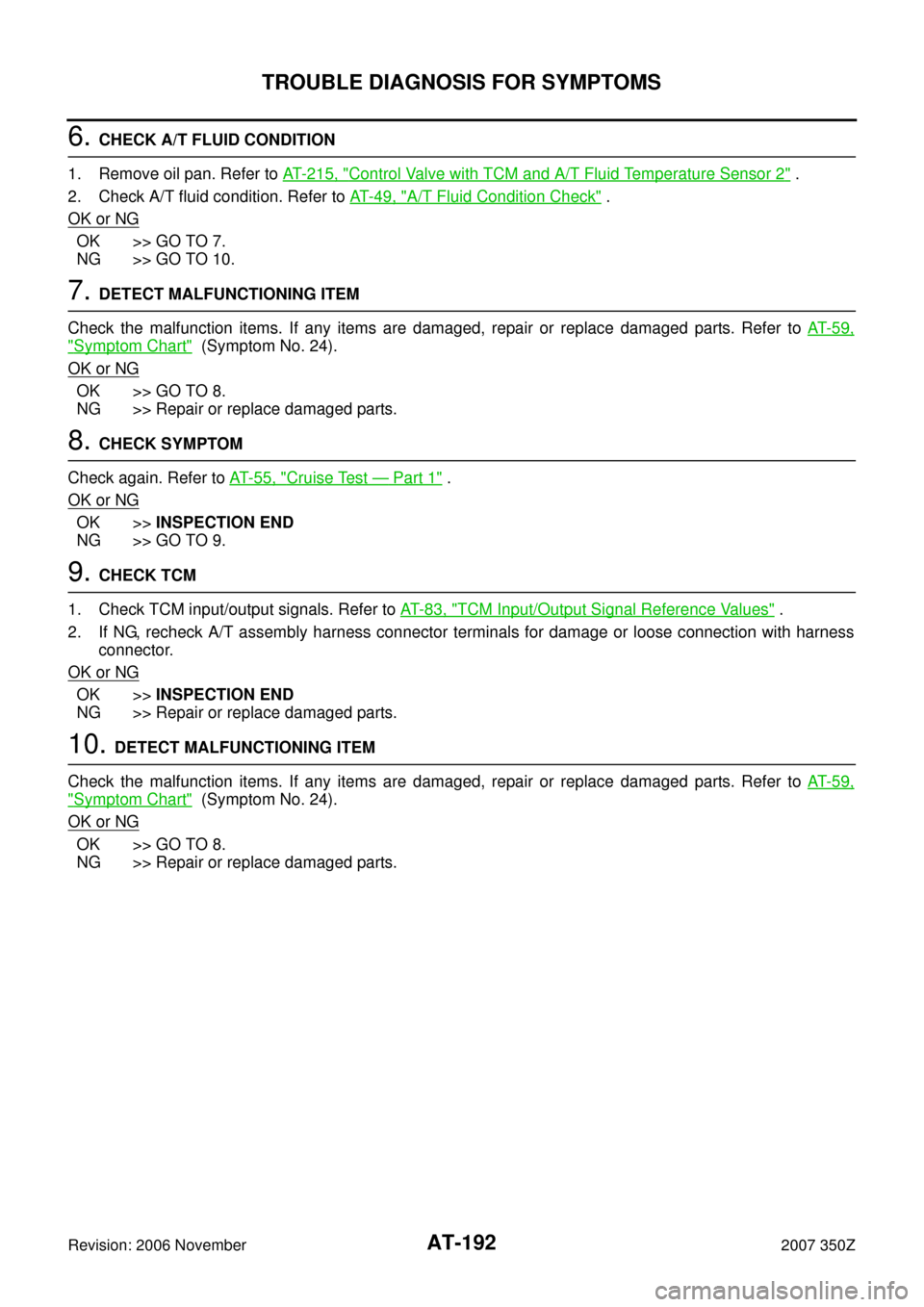 NISSAN 350Z 2007 Z33 Automatic Transmission Workshop Manual AT-192
TROUBLE DIAGNOSIS FOR SYMPTOMS
Revision: 2006 November2007 350Z
6. CHECK A/T FLUID CONDITION
1. Remove oil pan. Refer to AT- 2 1 5 ,  "
Control Valve with TCM and A/T Fluid Temperature Sensor 2