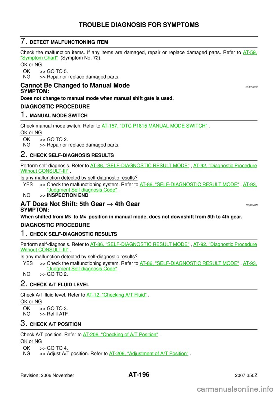 NISSAN 350Z 2007 Z33 Automatic Transmission Workshop Manual AT-196
TROUBLE DIAGNOSIS FOR SYMPTOMS
Revision: 2006 November2007 350Z
7. DETECT MALFUNCTIONING ITEM
Check the malfunction items. If any items are damaged, repair or replace damaged parts. Refer to AT