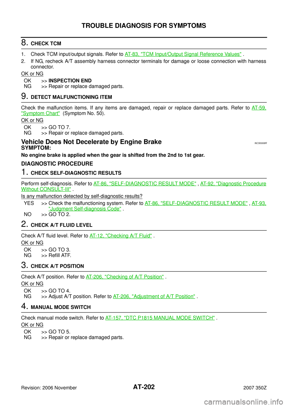 NISSAN 350Z 2007 Z33 Automatic Transmission Workshop Manual AT-202
TROUBLE DIAGNOSIS FOR SYMPTOMS
Revision: 2006 November2007 350Z
8. CHECK TCM
1. Check TCM input/output signals. Refer to AT- 8 3 ,  "
TCM Input/Output Signal Reference Values" .
2. If NG, reche