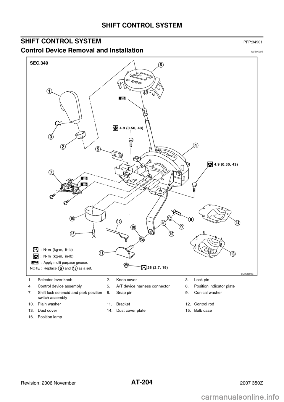 NISSAN 350Z 2007 Z33 Automatic Transmission Workshop Manual AT-204
SHIFT CONTROL SYSTEM
Revision: 2006 November2007 350Z
SHIFT CONTROL SYSTEMPFP:34901
Control Device Removal and InstallationNCS0008S
1. Selector lever knob 2. Knob cover 3. Lock pin
4. Control d