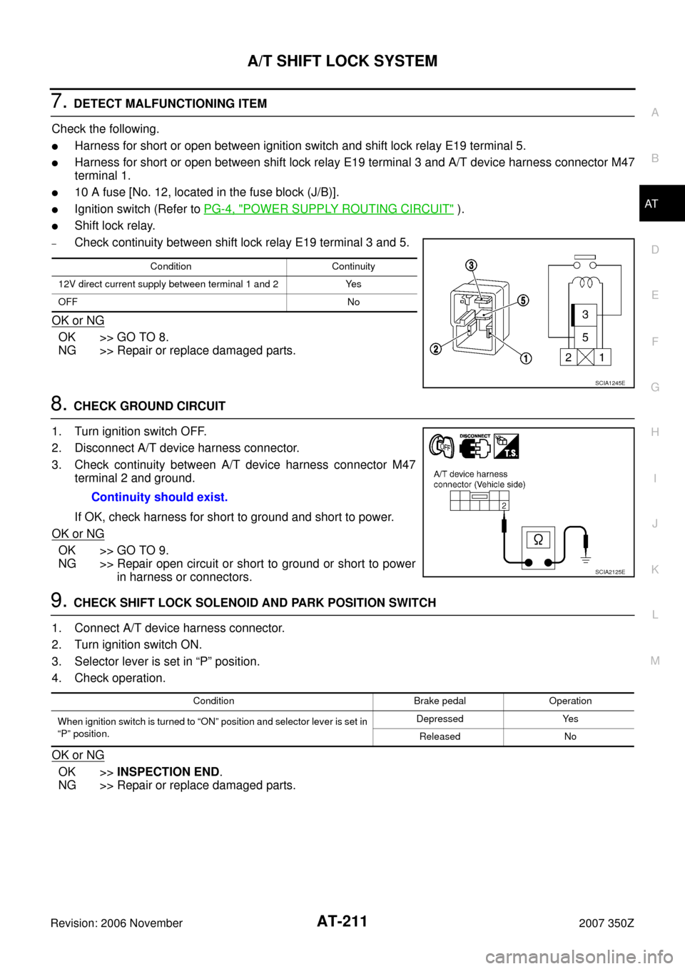 NISSAN 350Z 2007 Z33 Automatic Transmission Workshop Manual A/T SHIFT LOCK SYSTEM
AT-211
D
E
F
G
H
I
J
K
L
MA
B
AT
Revision: 2006 November2007 350Z
7. DETECT MALFUNCTIONING ITEM
Check the following.
Harness for short or open between ignition switch and shift 