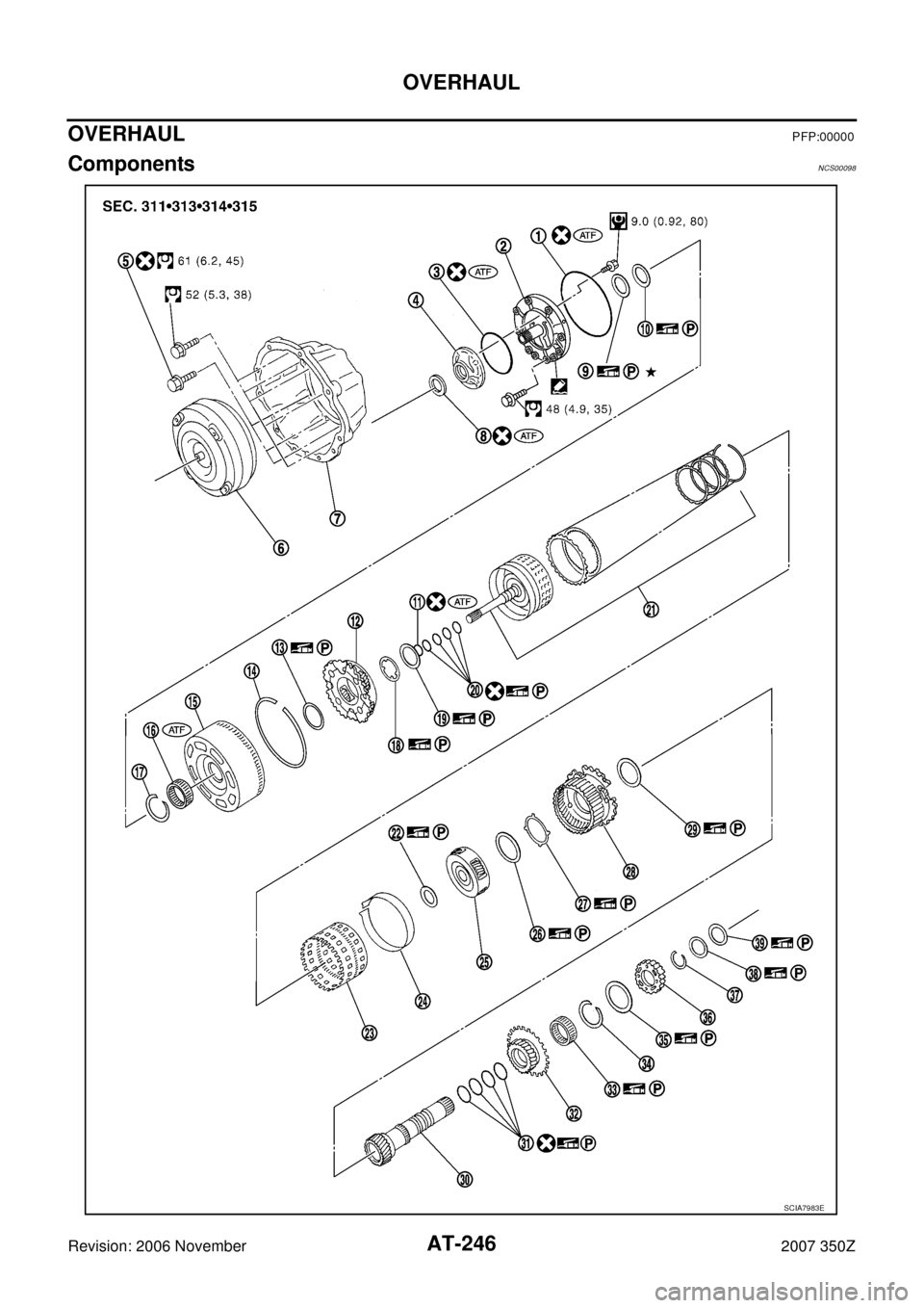 NISSAN 350Z 2007 Z33 Automatic Transmission Workshop Manual AT-246
OVERHAUL
Revision: 2006 November2007 350Z
OVERHAULPFP:00000
ComponentsNCS00098
SCIA7983E 