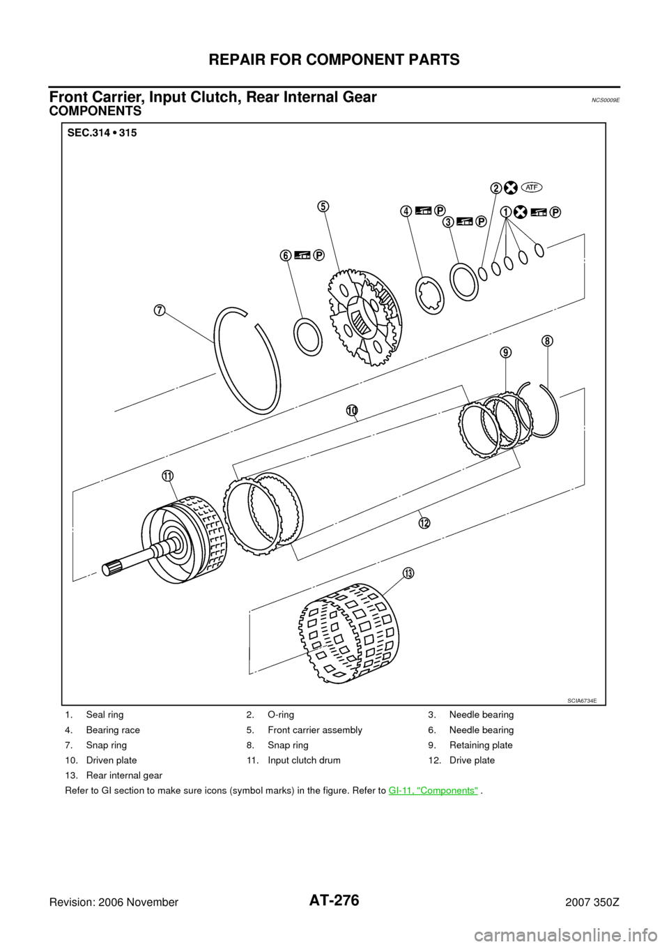 NISSAN 350Z 2007 Z33 Automatic Transmission Workshop Manual AT-276
REPAIR FOR COMPONENT PARTS
Revision: 2006 November2007 350Z
Front Carrier, Input Clutch, Rear Internal GearNCS0009E
COMPONENTS
1. Seal ring 2. O-ring 3. Needle bearing
4. Bearing race 5. Front 