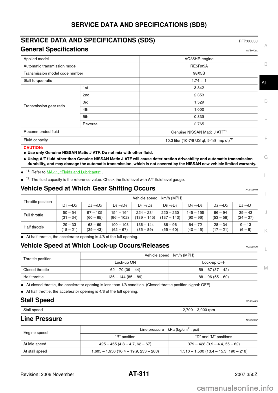 NISSAN 350Z 2007 Z33 Automatic Transmission Repair Manual SERVICE DATA AND SPECIFICATIONS (SDS)
AT-311
D
E
F
G
H
I
J
K
L
MA
B
AT
Revision: 2006 November2007 350Z
SERVICE DATA AND SPECIFICATIONS (SDS)PFP:00030
General SpecificationsNCS0009L
*1: Refer to MA-1