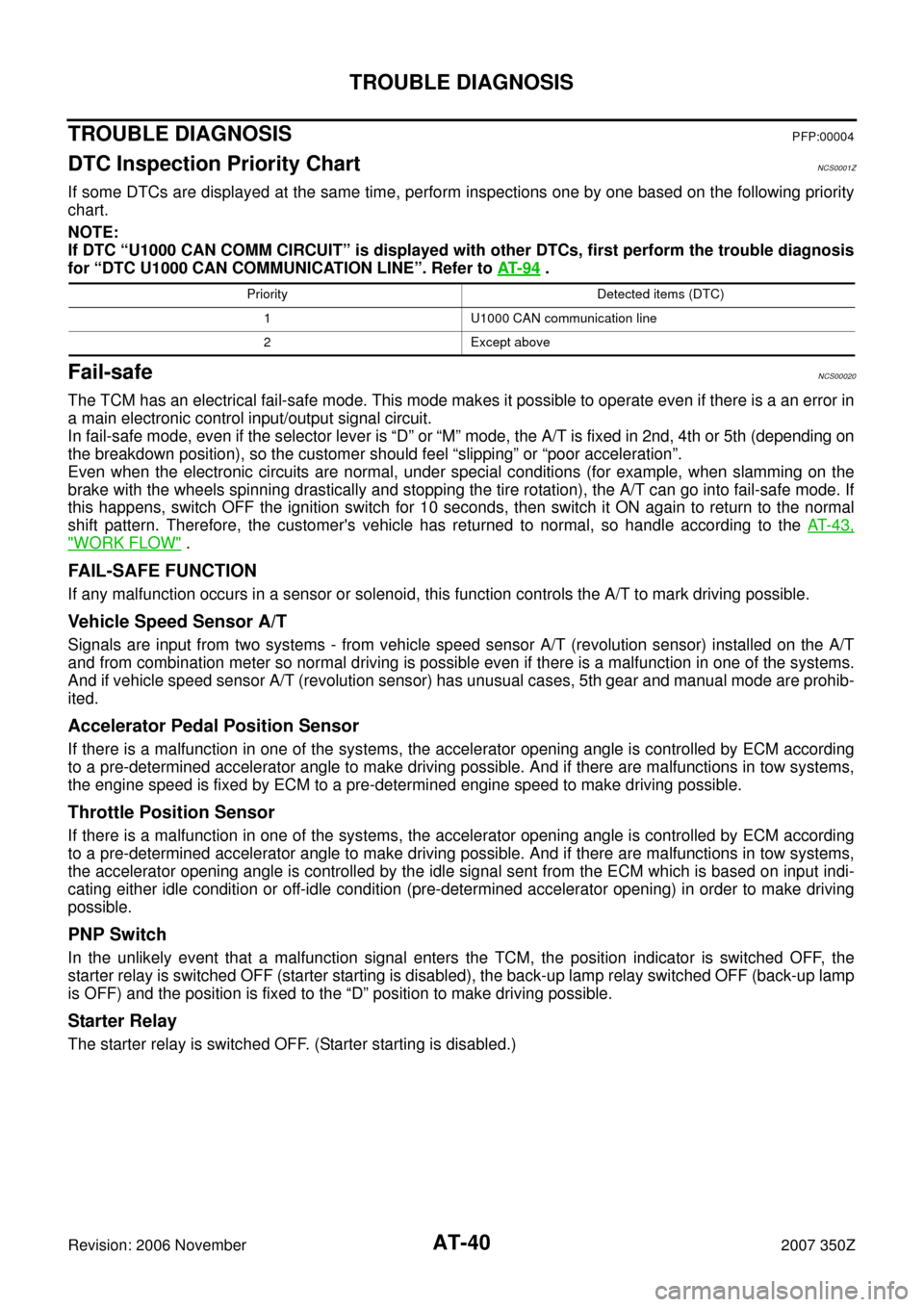 NISSAN 350Z 2007 Z33 Automatic Transmission Workshop Manual AT-40
TROUBLE DIAGNOSIS
Revision: 2006 November2007 350Z
TROUBLE DIAGNOSISPFP:00004
DTC Inspection Priority ChartNCS0001Z
If some DTCs are displayed at the same time, perform inspections one by one ba
