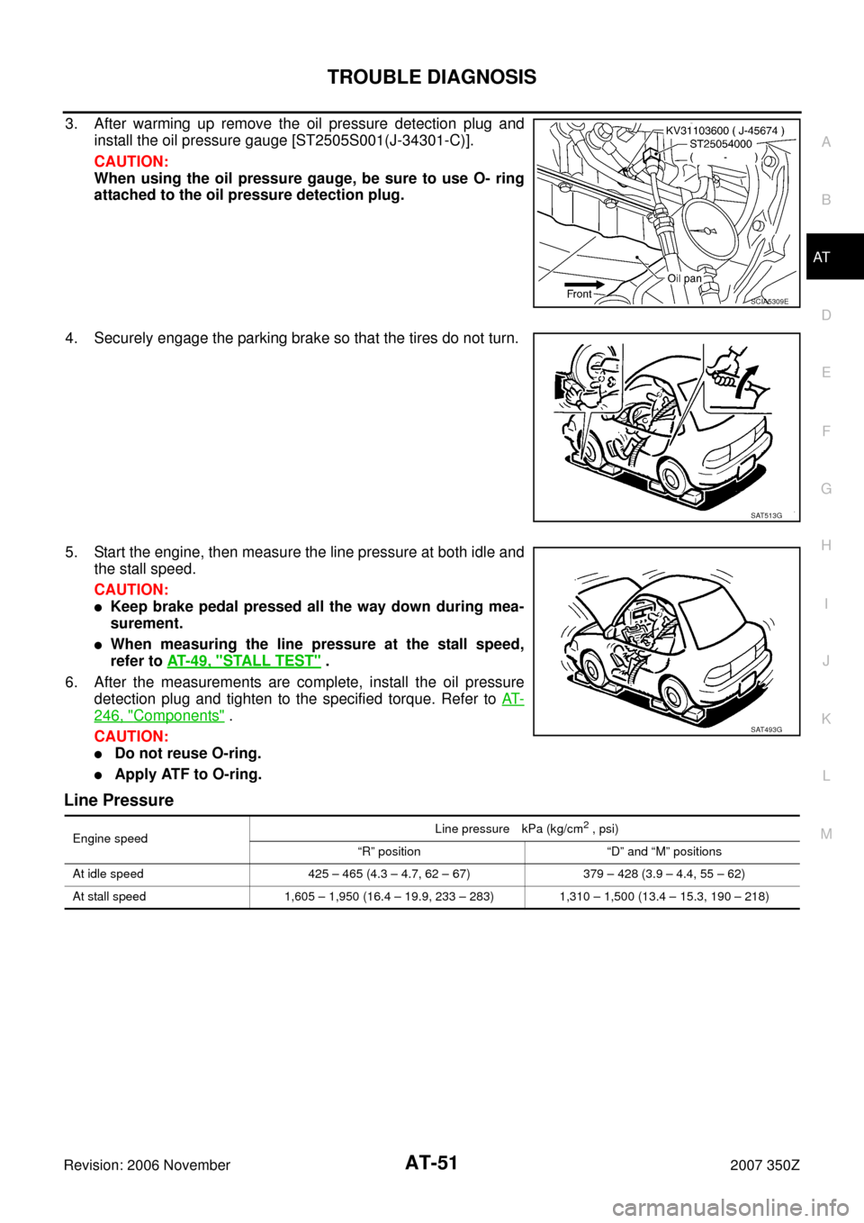 NISSAN 350Z 2007 Z33 Automatic Transmission User Guide TROUBLE DIAGNOSIS
AT-51
D
E
F
G
H
I
J
K
L
MA
B
AT
Revision: 2006 November2007 350Z
3. After warming up remove the oil pressure detection plug and
install the oil pressure gauge [ST2505S001(J-34301-C)]