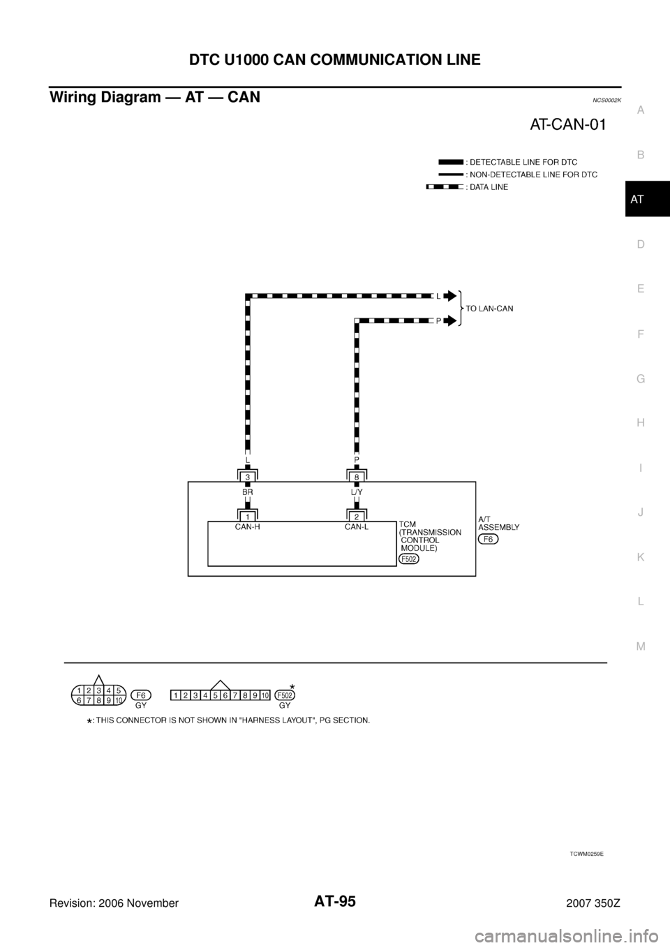 NISSAN 350Z 2007 Z33 Automatic Transmission Workshop Manual DTC U1000 CAN COMMUNICATION LINE
AT-95
D
E
F
G
H
I
J
K
L
MA
B
AT
Revision: 2006 November2007 350Z
Wiring Diagram — AT — CANNCS0002K
TCWM0259E 