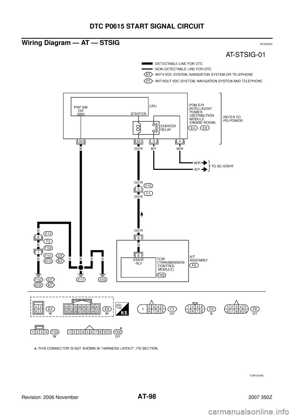 NISSAN 350Z 2007 Z33 Automatic Transmission Workshop Manual AT-98
DTC P0615 START SIGNAL CIRCUIT
Revision: 2006 November2007 350Z
Wiring Diagram — AT — STSIGNCS0002R
TCWT0438E 