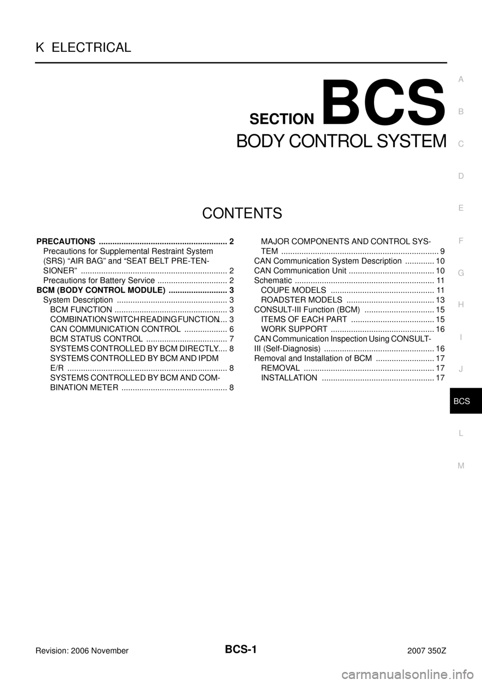 NISSAN 350Z 2007 Z33 Body Control System Workshop Manual BCS-1
BODY CONTROL SYSTEM
K  ELECTRICAL
CONTENTS
C
D
E
F
G
H
I
J
L
M
SECTION BCS
A
B
BCS
Revision: 2006 November2007 350Z
BODY CONTROL SYSTEM
PRECAUTIONS ..............................................