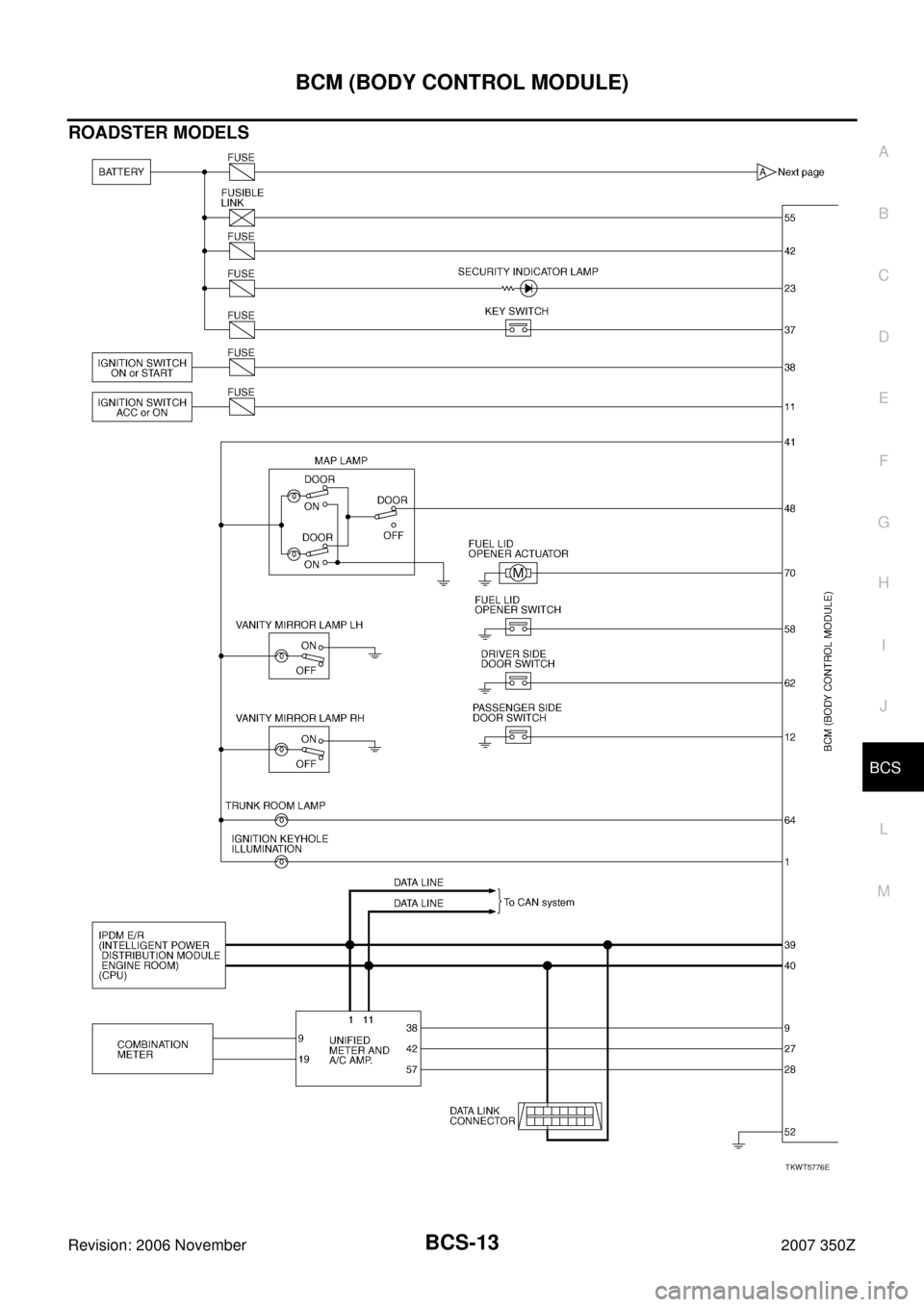 NISSAN 350Z 2007 Z33 Body Control System User Guide BCM (BODY CONTROL MODULE)
BCS-13
C
D
E
F
G
H
I
J
L
MA
B
BCS
Revision: 2006 November2007 350Z
ROADSTER MODELS
TKWT5776E 