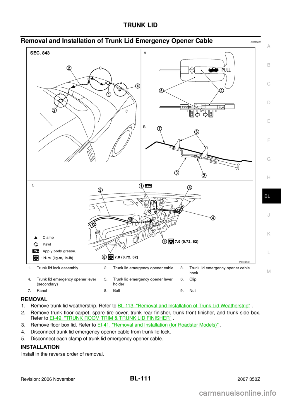 NISSAN 350Z 2007 Z33 Body, Lock And Security System Workshop Manual TRUNK LID
BL-111
C
D
E
F
G
H
J
K
L
MA
B
BL
Revision: 2006 November2007 350Z
Removal and Installation of Trunk Lid Emergency Opener CableNIS0002I
REMOVAL
1. Remove trunk lid weatherstrip. Refer to BL-1