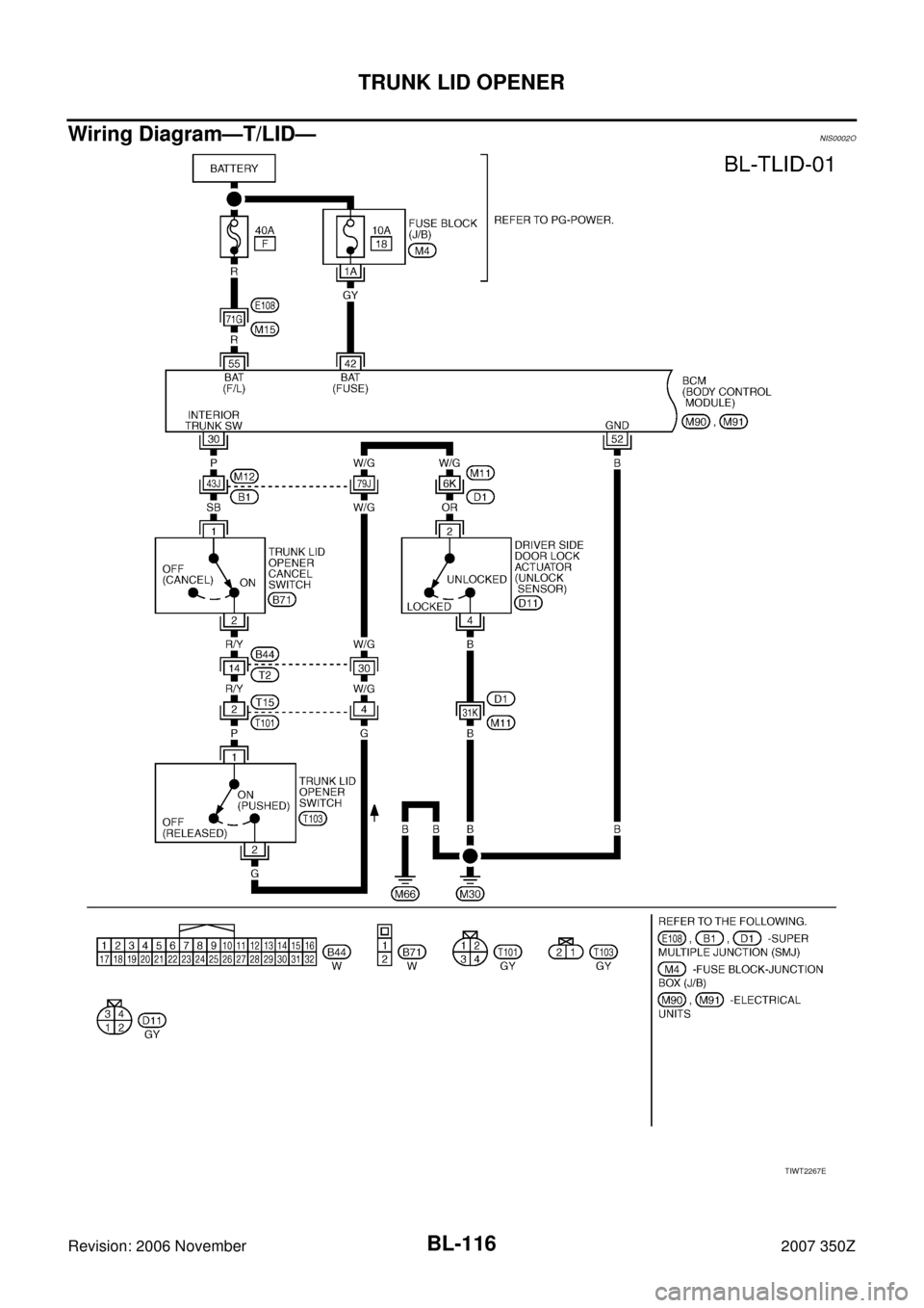 NISSAN 350Z 2007 Z33 Body, Lock And Security System Workshop Manual BL-116
TRUNK LID OPENER
Revision: 2006 November2007 350Z
Wiring Diagram—T/LID— NIS0002O
TIWT2267E 