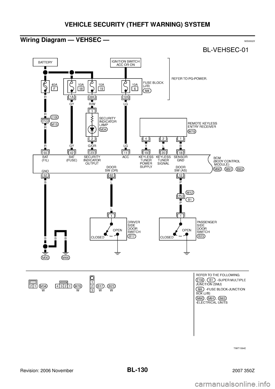 NISSAN 350Z 2007 Z33 Body, Lock And Security System User Guide BL-130
VEHICLE SECURITY (THEFT WARNING) SYSTEM
Revision: 2006 November2007 350Z
Wiring Diagram — VEHSEC —NIS0002X
TIWT1584E 