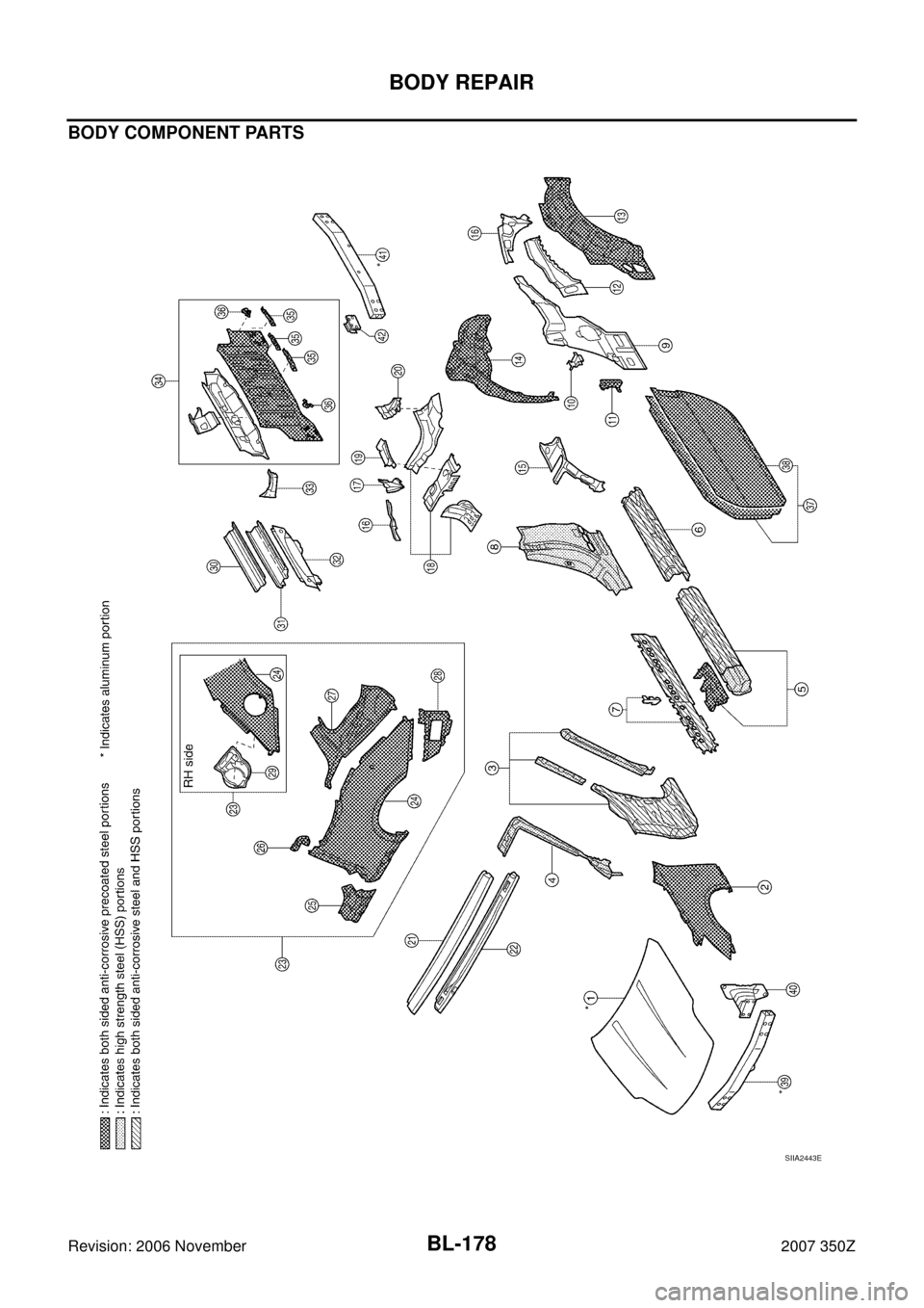 NISSAN 350Z 2007 Z33 Body, Lock And Security System Workshop Manual BL-178
BODY REPAIR
Revision: 2006 November2007 350Z
BODY COMPONENT PARTS
SIIA2443E 