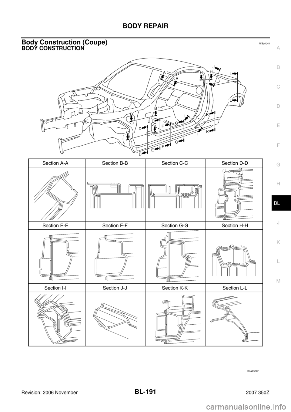 NISSAN 350Z 2007 Z33 Body, Lock And Security System Workshop Manual BODY REPAIR
BL-191
C
D
E
F
G
H
J
K
L
MA
B
BL
Revision: 2006 November2007 350Z
Body Construction (Coupe)NIS00040
BODY CONSTRUCTION
SIIA2362E 